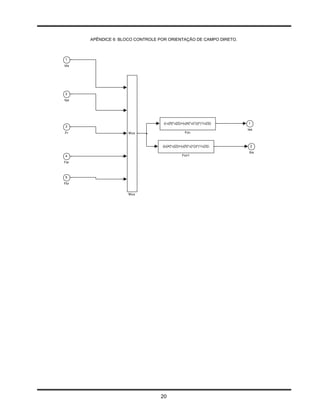 APÊNDICE 6: BLOCO CONTROLE POR ORIENTAÇÃO DE CAMPO DIRETO.



1
Ids




2
Iqs




                                   ((-u[5]*u[2])+(u[4]*u[1]))*(1/u[3])   1
3
                                                                         Ias
Fr                   Mux                          Fcn



                                  ((u[4]*u[2])+(u[5]*u[1]))*(1/u[3])      2
                                                                          Ibs
4                                               Fcn1

Far



5
Fbr


                     Mux




                                 20
 