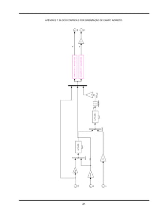 APÊNDICE 7: BLOCO CONTROLE POR ORIENTAÇÃO DE CAMPO INDIRETO.




                            21
 