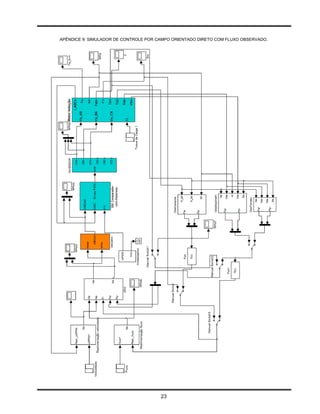 APÊNDICE 9: SIMULADOR DE CONTROLE POR CAMPO ORIENTADO DIRETO COM FLUXO OBSERVADO.




                                       23
 