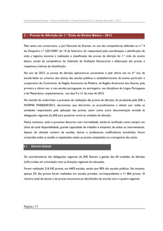 Júri Nacional de Exames – Provas de Aferição | Provas Finais de Ciclo | Exames Nacionais | 2012

3 - Provas de Aferição do 1.º Ciclo do Ensino Básico - 2012
Pelo sexto ano consecutivo, o Júri Nacional de Exames, no uso das competências definidas no n.º 4
do Despacho n.º 2351/2007, de 14 de fevereiro, foi responsável pela coordenação e planificação de
toda a logística inerente à realização e classificação das provas de aferição do 1.º ciclo do ensino
básico, sendo da competência do Gabinete de Avaliação Educacional a elaboração das provas e
respetivos critérios de classificação.
No ano de 2012, as provas de aferição aplicaram-se unicamente e pela última vez no 4.º ano de
escolaridade ao universo dos alunos das escolas públicas e estabelecimentos de ensino particular e
cooperativo do Continente, da Região Autónoma da Madeira, da Região Autónoma dos Açores, pela
primeira e última vez, e nas escolas portuguesas no estrangeiro, nas disciplinas de Língua Portuguesa
e de Matemática, respetivamente, nos dias 9 e 11 de maio de 2012.
No sentido de uniformizar o processo de realização das provas de aferição, foi produzida pelo JNE a
NORMA PAEB/JNE/2012, documento que discrimina os procedimentos a adotar por todas as
entidades responsáveis pela aplicação das provas, assim como outra documentação enviada às
delegações regionais do JNE para posterior envio às unidades de aferição.
Neste contexto, todo o processo decorreu com normalidade, tendo-se verificado como sempre um
clima de total disponibilidade, grande capacidade de trabalho e empenho de todos os intervenientes.
Apesar do elevado número de escolas, alunos e professores codificadores envolvidos, foram
cumpridas todas as tarefas e respeitados todos os prazos estipulados no cronograma das ações.
3.1

DADOS GERAIS

Os coordenadores das delegações regionais do JNE fizeram a gestão das 69 unidades de aferição
(UA) criadas em articulação com as direções regionais de educação.
Foram realizadas 216.342 provas, em 6403 escolas, sendo que 90% são escolas públicas. No entanto,
apenas 5% das provas foram realizadas em escolas privadas, correspondentes a 11 864 provas. O
número total de alunos e de provas encontram-se distribuídos de acordo com o quadro seguinte:

Página | 17

 