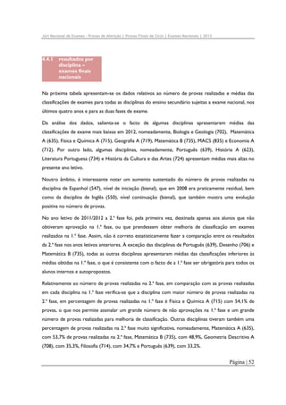 Júri Nacional de Exames – Provas de Aferição | Provas Finais de Ciclo | Exames Nacionais | 2012

4.4.1

resultados por
disciplina –
exames finais
nacionais

Na próxima tabela apresentam-se os dados relativos ao número de provas realizadas e médias das
classificações de exames para todas as disciplinas do ensino secundário sujeitas a exame nacional, nos
últimos quatro anos e para as duas fases de exame.
Da análise dos dados, salienta-se o facto de algumas disciplinas apresentarem médias das
classificações de exame mais baixas em 2012, nomeadamente, Biologia e Geologia (702), Matemática
A (635), Física e Química A (715), Geografia A (719), Matemática B (735), MACS (835) e Economia A
(712). Por outro lado, algumas disciplinas, nomeadamente, Português (639), História A (623),
Literatura Portuguesa (734) e História da Cultura e das Artes (724) apresentam médias mais altas no
presente ano letivo.
Noutro âmbito, é interessante notar um aumento sustentado do número de provas realizadas na
disciplina de Espanhol (547), nível de iniciação (bienal), que em 2008 era praticamente residual, bem
como da disciplina de Inglês (550), nível continuação (bienal), que também mostra uma evolução
positiva no número de provas.
No ano letivo de 2011/2012 a 2.ª fase foi, pela primeira vez, destinada apenas aos alunos que não
obtiveram aprovação na 1.ª fase, ou que prendessem obter melhoria de classificação em exames
realizados na 1.ª fase. Assim, não é correto estatisticamente fazer a comparação entre os resultados
da 2.ª fase nos anos letivos anteriores. À exceção das disciplinas de Português (639), Desenho (706) e
Matemática B (735), todas as outras disciplinas apresentaram médias das classificações inferiores às
médias obtidas na 1.ª fase, o que é consistente com o facto de a 1.ª fase ser obrigatória para todos os
alunos internos e autopropostos.
Relativamente ao número de provas realizadas na 2.ª fase, em comparação com as provas realizadas
em cada disciplina na 1.ª fase verifica-se que a disciplina com maior número de provas realizadas na
2.ª fase, em percentagem de provas realizadas na 1.ª fase é Física e Química A (715) com 54,1% de
provas, o que nos permite assinalar um grande número de não aprovações na 1.ª fase e um grande
número de provas realizadas para melhoria de classificação. Outras disciplinas tiveram também uma
percentagem de provas realizadas na 2.ª fase muito significativa, nomeadamente, Matemática A (635),
com 53,7% de provas realizadas na 2.ª fase, Matemática B (735), com 48,9%, Geometria Descritiva A
(708), com 35,3%, Filosofia (714), com 34,7% e Português (639), com 33,2%.

Página | 52

 