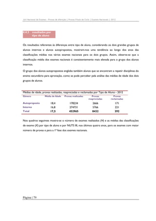 Júri Nacional de Exames – Provas de Aferição | Provas Finais de Ciclo | Exames Nacionais | 2012

4.4.3

resultados por
tipo de aluno

Os resultados referentes às diferenças entre tipo de aluno, considerando os dois grandes grupos de
alunos internos e alunos autopropostos, mostram-nos uma tendência ao longo dos anos das
classificações médias nos vários exames nacionais para os dois grupos. Assim, observa-se que a
classificação média dos exames nacionais é consistentemente mais elevada para o grupo dos alunos
internos.
O grupo dos alunos autopropostos engloba também alunos que se encontram a repetir disciplinas do
ensino secundário para aprovação, como se pode perceber pela análise das médias de idade dos dois
grupos de alunos.

Médias de idade, provas realizadas, reapreciadas e reclamadas por Tipo de Aluno - 2012
Género

Autoproposto
Interno
Total

Média de Idade

Provas realizadas

Provas
reapreciadas

Provas
reclamadas

18,4
16,8
17,5

178234
274731
452965

2666
5766
8432

171
221
392

Nos quadros seguintes mostra-se o número de exames realizados (N) e as médias das classificações
de exame (X) por tipo de aluno e por NUTS III, nos últimos quatro anos, para os exames com maior
número de provas e para a 1ª fase dos exames nacionais.

Página | 79

 