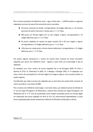 Júri Nacional de Exames – Provas de Aferição | Provas Finais de Ciclo | Exames Nacionais | 2012

Para os alunos portadores de deficiência visual – cegos e baixa visão - o GAVE produziu as seguintes
adaptações às provas de exame final nacional do ensino secundário:
42 provas transcritas em braille, correspondentes a 8 códigos diferentes e a 16 matrizes
de provas de exame transcritas e revistas, para a 1.ª e 2.ª fases;
282 provas em formato digital com ou sem imagens e figuras, correspondentes a 16
códigos diferentes, para a 1.ª e 2.ª fases;
56 provas ampliadas em suporte de papel, tamanho A3 e A2 com imagens e figuras,
correspondentes a 13 códigos diferentes, para a 1.ª e 2.ª fases;
136 provas em versão preto e branco (alunos daltónicos), correspondentes a 13 códigos
diferentes, para a 1.ª e 2.ª fases.

No quadro seguinte apresenta-se o número de exames finais nacionais do ensino secundário
adaptados para alunos com deficiência visual – cegueira e baixa visão, por prova/código e tipo de
adaptação.
As disciplinas com maior número de provas adaptadas são as de Português (639): 55; Física e
Química A (715): 31; Matemática A (635): 31; e Biologia e Geologia (702): 31. A adaptação com
maior número de autorizações foi o formato digital com imagens e figuras, como se pode verificar no
quadro seguinte.
Considerando que todas as provas são adaptadas para as duas fases dos exames finais nacionais do
ensino secundário, o seu total é de 516.
Para os alunos com deficiência visual (cegos e com baixa visão), que realizaram provas de aferição do
4.º ano de Língua Portuguesa e de Matemática e exames finais nacionais de Língua Portuguesa e de
Matemática dos 6.º e 9.º anos de escolaridade, foram também produzidas provas em formato digital
em substituição das provas ampliadas em Arial 16, 24 e 32, anteriormente disponibilizadas, as quais
foram requisitadas pelas escolas diretamente à Editorial do Ministério da Educação e Ciência.

Página | 93

 