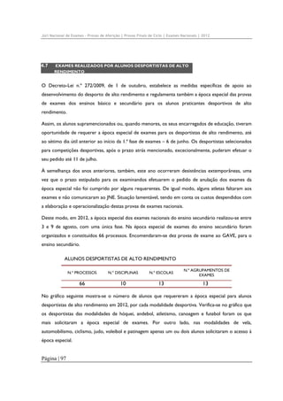 Júri Nacional de Exames – Provas de Aferição | Provas Finais de Ciclo | Exames Nacionais | 2012

4.7

EXAMES REALIZADOS POR ALUNOS DESPORTISTAS DE ALTO
RENDIMENTO

O Decreto-Lei n.º 272/2009, de 1 de outubro, estabelece as medidas específicas de apoio ao
desenvolvimento do desporto de alto rendimento e regulamenta também a época especial das provas
de exames dos ensinos básico e secundário para os alunos praticantes desportivos de alto
rendimento.
Assim, os alunos supramencionados ou, quando menores, os seus encarregados de educação, tiveram
oportunidade de requerer a época especial de exames para os desportistas de alto rendimento, até
ao sétimo dia útil anterior ao início da 1.ª fase de exames – 6 de junho. Os desportistas selecionados
para competições desportivas, após o prazo atrás mencionado, excecionalmente, puderam efetuar o
seu pedido até 11 de julho.
À semelhança dos anos anteriores, também, este ano ocorreram desistências extemporâneas, uma
vez que o prazo estipulado para os examinandos efetuarem o pedido de anulação dos exames da
época especial não foi cumprido por alguns requerentes. De igual modo, alguns atletas faltaram aos
exames e não comunicaram ao JNE. Situação lamentável, tendo em conta os custos despendidos com
a elaboração e operacionalização destas provas de exames nacionais.
Deste modo, em 2012, a época especial dos exames nacionais do ensino secundário realizou-se entre
3 e 9 de agosto, com uma única fase. Na época especial de exames do ensino secundário foram
organizados e constituídos 66 processos. Encomendaram-se dez provas de exame ao GAVE, para o
ensino secundário.
ALUNOS DESPORTISTAS DE ALTO RENDIMENTO
N.º PROCESSOS

N.º DISCIPLINAS

N.º ESCOLAS

N.º AGRUPAMENTOS DE
EXAMES

66

10

13

13

No gráfico seguinte mostra-se o número de alunos que requereram a época especial para alunos
desportistas de alto rendimento em 2012, por cada modalidade desportiva. Verifica-se no gráfico que
os desportistas das modalidades de hóquei, andebol, atletismo, canoagem e futebol foram os que
mais solicitaram a época especial de exames. Por outro lado, nas modalidades de vela,
automobilismo, ciclismo, judo, voleibol e patinagem apenas um ou dois alunos solicitaram o acesso à
época especial.

Página | 97

 