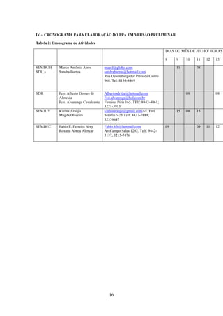 IV - CRONOGRAMA PARA ELABORAÇÃO DO PPA EM VERSÃO PRELIMINAR
Tabela 2: Cronograma de Atividades
DIAS DO MÊS DE JULHO/ HORAS
8
SEMDUH
SDU,s

Marco Antônio Aires
Sandra Barros

maacl@globo.com
sandrabarros@hotmail.com
Rua Desembargador Pires de Castro
968. Tel: 8134-8469

SDR

Fco. Alberto Gomes de
Almeida
Fco. Alvarenga Cavalcante

SEMJUV

Karina Araújo
Magda Oliveira

Albertosdr.the@hotmail.com
Fco.alvarenga@bol.com.br
Firmino Piris 165. TElf: 8842-4061;
3221-3913
karinaaraujo@gmail.comAv. Frei
Serafin2425.Telf: 8837-7889;
32339647

SEMDEC

Fabio E, Ferreira Nery
Roxana Abreu Alencar

Fabio.hfn@hotmail.com
Av.Campo Sales 1292. Telf: 94423137, 3215-7476

16

9

10

11

11

12

08

08

15

09

15

08

08

15

09

11

12

 
