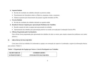 b. Segunda Rodada


Revisão dos resultados dos trabalhos indicados na primeira rodada



Preenchimento dos formulários relativo a Objetivos, programas, metas e orçamento;



Elaborar orçamento para financiamento dos projetos segundo formulário do PPA.

c. Terceira Rodada


Revisão dos resultados dos trabalhos indicados na segunda rodada

d. Reunião de Interna Conjunta para Apresentação Preliminar dos Trabalhos


Reunião conjunta de todas as equipes para apresentação de resultados.



Aprimoramento dos trabalhos para apresentação posterior na reunião convocada pela Coordenação Geral do PPA

e. Oficinas Organizadas pela Coordenadoria
Estas oficinas foram programadas para apresentação dos trabalhos de todos os setores, para solução conjunta dos problemas com caráter
definitivo.
II -

ORGANIZAÇÃO DAS EQUIPES
Como passo inicial aos trabalhos foi conformado as equipes com nomeação do respectivo Coordenador e registro de informações básicas

para contatos. (Tabela 1)
Tabela 1: Organização das Equipes por Setores e Lista de Participantes nos Trabalhos
SECRETARIS OU

COORDENADOR E

SUPERINTENDEN

INTEGRANTES DAS EQUIPES

8

 