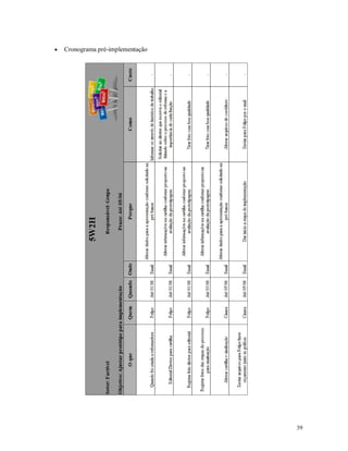 39
 Cronograma pré-implementação
 