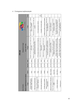 40
 Cronograma implementação
 