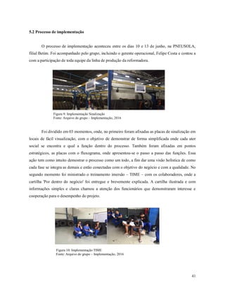 41
5.2 Processo de implementação
O processo de implementação aconteceu entre os dias 10 e 13 de junho, na PNEUSOLA,
filial Betim. Foi acompanhado pelo grupo, incluindo o gerente operacional, Felipe Costa e contou a
com a participação de toda equipe da linha de produção da reformadora.
Figura 9: Implementação Sinalização
Fonte: Arquivo do grupo – Implementação, 2016
Foi dividido em 03 momentos, onde, no primeiro foram afixadas as placas de sinalização em
locais de fácil visualização, com o objetivo de demonstrar de forma simplificada onde cada ator
social se encontra e qual a função dentro do processo. Também foram afixadas em pontos
estratégicos, as placas com o fluxograma, onde apresentou-se o passo a passo das funções. Essa
ação tem como intuito demostrar o processo como um todo, a fim dar uma visão holística de como
cada fase se integra as demais e estão conectadas com o objetivo do negócio e com a qualidade. No
segundo momento foi ministrado o treinamento imersão – TIME – com os colaboradores, onde a
cartilha 'Por dentro do negócio' foi entregue e brevemente explicada. A cartilha ilustrada e com
informações simples e claras chamou a atenção dos funcionários que demonstraram interesse e
cooperação para o desempenho do projeto.
Figura 10: Implementação TIME
Fonte: Arquivo do grupo – Implementação, 2016
 