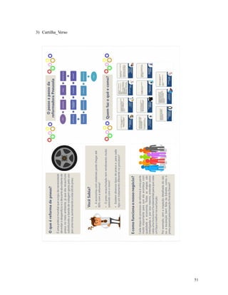 51
3) Cartilha_Verso
 