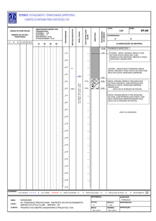 E: N:
1° 2° 3° 1°e 2° 2°e 3°
FOLHA:
ENSAIO DE PENETRAÇÃO
NÚMERO DE GOLPES /
PENETRAÇÃO
AMOSTRADOR PADRÃO TIPO
TERZAGHI PECK
Ø INTERNO = 1 3/8"
Ø EXTERNO = 2"
PESO BATENTE = 65 kg
ALTURA DE QUEDA = 75 cm
PROFUNDIDADE
MÉTODOEXECUTIVO
NÍVELD'ÁGUA
COTAEMRELAÇÃO
AORN
AMOSTRAS
PROFUDIDADE
DACAMADA
COTA:
0,00
SOND.:
ST.04
COORDENADAS:
LEGENDAS:
OBRA: SONDAGEM.
REFERÊNCIA: SONDADOR:
FRANCISCO
LOCAL:
AV. FRANCISCO PRESTES MAIA - ENFRENTE DO ESTACIONAMENTO
AMPARO ATLETICO CLUBE - AMPARO - SP.
ESCALA: RESPONSÁVEL:
1/1 1/100
CLIENTE: PROSPECTIVA EBEPRO ENGENHARIA E PROJETOS LTDA. INÍCIO: TÉRMINO: APROVAÇÃO:
06/11/2013 06/11/2013
6,00
TC
4,20
10 20 30 40 CLASSIFICAÇÃO DO MATERIAL
30 cm INICIAIS TRADO HELICOIDAL - THTRADO CAVADEIRA - TC CIRCULAÇÃO DE ÁGUA - CA30 cm FINAIS REVESTIMENTO
N.A.INICIAL:06/11/2013:4,50m
N.A.FINAL:07/11/2013:4,20m
-5,00
-6,00
1,00
2,00
3,00
4,00
5,00
6,00
7,00
8,00
9,00
10,00
11,00
12,00
13,00
14,00
15,00
16,00
17,00
18,00
19,00
20,00
PAVIMENTO ASFÁLTICO.0,06
ATERRO - AREIA, GROSSA, MÉDIA E FINA
SILTOSA POUCO ARGILOSA, COM
PEDREGULHOS GROSSOS, MÉDIOS E FINOS
VARIEGADA (AMARELADA).
1,00
ATERRO - ARGILA MUITO ARENOSA (AREIA,
MÉDIA, GROSSA E FINA) POUCO SILTOSA COM
MICA ENTULHOS VARIEGADA (MARROM).
4,50
AREIA, GROSSA, MÉDIA E FINA ARGILOSA
SILTOSA COM MICA, COM PEDREGULHOS
MÉDIOS E FINOS, VARIEGADA MARROM
AMARELADA.
(SOLO DE ALTERAÇÃO DE ROCHA).
5,00
AREIA, GROSSA,MÉDIA E FINA ARGILOSA
SILTOSA, COM PEDREGULHOS FINOS, COM
MICA VARIEGADA (MARROM AMARELADA).
(SOLO DE ALTERAÇÃO DE ROCHA).
6,00
LIMITE DA SONDAGEM
 