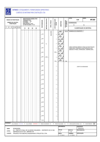 E: N:
1° 2° 3° 1°e 2° 2°e 3°
FOLHA:
ENSAIO DE PENETRAÇÃO
NÚMERO DE GOLPES /
PENETRAÇÃO
AMOSTRADOR PADRÃO TIPO
TERZAGHI PECK
Ø INTERNO = 1 3/8"
Ø EXTERNO = 2"
PESO BATENTE = 65 kg
ALTURA DE QUEDA = 75 cm
PROFUNDIDADE
MÉTODOEXECUTIVO
NÍVELD'ÁGUA
COTAEMRELAÇÃO
AORN
AMOSTRAS
PROFUDIDADE
DACAMADA
COTA:
0,00
SOND.:
ST.03
COORDENADAS:
LEGENDAS:
OBRA: SONDAGEM
REFERÊNCIA: SONDADOR:
FRANCISCO.
LOCAL:
AV - PREFEITO RAUL DE OLIVEIRA FAGUNDES - ENFRENTE DO N°903
EMPRESA SILVA TUR - AMPARO SP.
ESCALA: RESPONSÁVEL:
1/1 1/100
CLIENTE: PROSPECTIVA EBEPRO ENGENHARIA E PROJETOS LTDA. INÍCIO: TÉRMINO: APROVAÇÃO:
11/11/2013 11/11/2013
6,00
TC
10 20 30 40 CLASSIFICAÇÃO DO MATERIAL
30 cm INICIAIS TRADO HELICOIDAL - THTRADO CAVADEIRA - TC CIRCULAÇÃO DE ÁGUA - CA30 cm FINAIS REVESTIMENTO
N.A.N.F.E.
-5,00
-7,00
1,00
2,00
3,00
4,00
5,00
6,00
7,00
8,00
9,00
10,00
11,00
12,00
13,00
14,00
15,00
16,00
17,00
18,00
19,00
20,00
CAMADA DE CONCRETO.0,15
AREIA GROSSA MÉDIA E FINA SILTOSA POUCO
ARGILOSA, COM MICA,COM PEDREGULHOS
MÉDIOS A FINOS, VARIEGADA. (AMARELADA).
7,00
LIMITE DA SONDAGEM
 