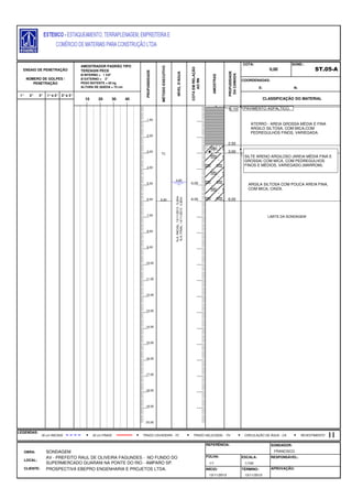 E: N:
1° 2° 3° 1°e 2° 2°e 3°
FOLHA:
ENSAIO DE PENETRAÇÃO
NÚMERO DE GOLPES /
PENETRAÇÃO
AMOSTRADOR PADRÃO TIPO
TERZAGHI PECK
Ø INTERNO = 1 3/8"
Ø EXTERNO = 2"
PESO BATENTE = 65 kg
ALTURA DE QUEDA = 75 cm
PROFUNDIDADE
MÉTODOEXECUTIVO
NÍVELD'ÁGUA
COTAEMRELAÇÃO
AORN
AMOSTRAS
PROFUDIDADE
DACAMADA
COTA:
0,00
SOND.:
ST.05-A
COORDENADAS:
LEGENDAS:
OBRA: SONDAGEM
REFERÊNCIA: SONDADOR:
FRANCISCO.
LOCAL:
AV - PREFEITO RAUL DE OLIVEIRA FAGUNDES - NO FUNDO DO
SUPERMERCADO GUARANI NA PONTE DO RIO - AMPARO SP.
ESCALA: RESPONSÁVEL:
1/1 1/100
CLIENTE: PROSPECTIVA EBEPRO ENGENHARIA E PROJETOS LTDA. INÍCIO: TÉRMINO: APROVAÇÃO:
13/11/2013 13/11/2013
6,00
TC
4,80
10 20 30 40 CLASSIFICAÇÃO DO MATERIAL
30 cm INICIAIS TRADO HELICOIDAL - THTRADO CAVADEIRA - TC CIRCULAÇÃO DE ÁGUA - CA30 cm FINAIS REVESTIMENTO
N.A.INICIAL:13/11/2013:5,00m
N.A.FINAL:14/11/2013:4,80m
-5,00
-6,00
1,00
2,00
3,00
4,00
5,00
6,00
7,00
8,00
9,00
10,00
11,00
12,00
13,00
14,00
15,00
16,00
17,00
18,00
19,00
20,00
PAVIMENTO ASFALTICO.0,10
ATERRO - AREIA GROSSA MÉDIA E FINA
ARGILO SILTOSA, COM MICA,COM
PEDREGULHOS FINOS, VARIEGADA.
2,50
SILTE ARENO ARGILOSO (AREIA MÉDIA FINA E
GROSSA) COM MICA, COM PEDREGULHOS
FINOS E MÉDIOS, VARIEGADO.(MARROM).
3,00
ARGILA SILTOSA COM POUCA AREIA FINA,
COM MICA, CINZA.
6,00
LIMITE DA SONDAGEM
 