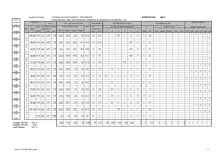 QUANTITATIVOS: SISTEMA DE AFASTAMENTO, TRATAMENTO INTERCEPTOR: IME-2
Prof. E DISPOSIÇAO FINAL DOS ESGOTOS URBANOS DO MUNICÍPIO DE AMPARO - SP
Coletor
(m)
Montante L MET. DN PROF. LARG. TOT. VOL.
- TR. (m) (mm) MED. TUBO REAT. L
Jusante CONS. (m) (m) 2 2-4 4-6 6-8 (m3) (m3) 3 4 5 6 7 8 (m) ASF. BLOC. PARAL. CIM CON. 2,00 3,00 4,00 5,00 6,00 7,00
2,78 14 - 1 0 0 0 0
100,00 VCA 400 4,145 1,10 220,0 220,0 16,0 0,0 456,0 19,6 436,3 - - 829 0 0 0 T 100 - - - - -
5,21 13 - - - - 1 0
5,21 13
66,00 VCA 400 6,280 1,10 145,2 145,2 145,2 20,3 455,9 13,0 443,0 - - - - 829 0 T 66 - - - - -
7,05 12 - - - - - 1
7,05 12
43,21 VCA 400 6,90 1,10 95,1 95,1 95,1 42,8 328,0 8 319 - - - - 596 0 T 43 - - - - -
6,45 11 - - - - - 1
6,45 11
83,56 VCA 400 6,35 1,10 183,8 183,8 183,8 32,2 583,7 16 567 - - - - 1061 0 T 84 - - - - -
5,95 10 - - - - 1 0
5,95 10
71,19 VCA 400 5,33 1,10 156,6 156,6 103,8 0,0 417,0 14 403 - - - 758 0 0 T 71 - - - - -
4,40 9 - - - 1 0 0
4,40 9
92,77 VCA 400 3,83 1,10 204,1 186,2 0,0 0,0 390,3 18 372 - 710 0 0 0 0 T 93 - - - - -
2,95 8 - 1 0 0 0 0
2,95 8
39,03 VCA 400 2,55 1,00 78,1 21,5 0,0 0,0 99,5 8 92 199 0 0 0 0 0 T 39 - - - - -
1,85 7 1 0 0 0 0 0
1,85 7
86,41 VCA 400 3,05 1,10 190,1 99,8 0,0 0,0 289,9 17 273 - 527 0 0 0 0 T 86 - - - - -
3,95 6 - - 1 0 0 0
3,95 6
73,80 VCA 400 3,83 1,10 162,4 148,2 0,0 0,0 310,5 14 296 - 565 0 0 0 0 T 74 - - - - -
3,40 5 - - 1 0 0 0
3,40 5
62,67 VCA 400 3,55 1,10 137,9 106,9 0,0 0,0 244,7 12 232 - 445 0 0 0 0 T 63 - - - - -
3,40 4 - - 1 0 0 0
3,40 4
90,38 VCA 400 3,55 1,10 198,8 154,1 0,0 0,0 352,9 18 335 - 642 0 0 0 0 T 90 - - - - -
3,40 3 - - 1 0 0 0
3,40 3
101,15 VCA 400 4,20 1,10 222,5 222,5 22,3 0,0 467,3 20 447 - - 850 0 0 0 T 101 - - - - -
4,70 2 - - - 1 0 0
4,70 2
VCA 250 5,47 0,95 0,0 0,0 0,0 0,0 0,0 0 0 - - - 0 0 0 T 0 - - - - -
5,93 1
Tubagem DN 400 1 995 1 740 566 95 4 396 179 4 217 199 2 888 1 679 758 2 486 0 0 910 0 0 0 0 0 1 2 4 2 2 2
Tubagem DN 250
Total tubagem
PAVIMENTAÇÃO
TIPO
FAIXA DE PROFUNDIDADE ÁREAS (m2)
ESCORAMENTO (m2) POÇOS VISITA
PROFUNDIDADE
0,00
910,17
VALA VOL. ESCAVAÇÃO (m3)
FAIXAS PROFUND.
REATERRO
910,17
TRECHO
Anexo IV / QUANT-IME-2 (real) 1 / 1
 