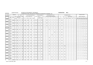 QUANTITATIVOS: SISTEMA DE AFASTAMENTO, TRATAMENTO INTERCEPTOR: IME-1
Prof. E DISPOSIÇAO FINAL DOS ESGOTOS URBANOS DO MUNICÍPIO DE AMPARO - SP
Coletor
(m)
Montante L MET. DN PROF. LARG. TOT. VOL.
- TR. (m) (mm) MED. TUBO REAT. L
Jusante CONS. (m) (m) 2 2-4 4-6 6-8 (m3) (m3) 3 4 5 6 7 8 (m) ASF. BLOC. PARAL. CIM CON. 2,00 3,00 4,00 5,00 6,00 7,00
2,90 63 - 1 0 0 0 0
88,58 VCA 400 3,05 1,10 194,9 102,3 0,0 0,0 297,19 17,4 279,8 - 540 0 0 0 0 T 88,6 - - - - -
2,90 62 - 1 0 0 0 0
2,90 62
55,40 VCA 400 3,33 1,10 121,9 80,7 0,0 0,0 202,63 10,9 191,7 - 368 0 0 0 0 T 55,4 - - - - -
3,45 61 - - 1 0 0 0
3,45 61
55,70 VCA 400 3,70 1,10 122,5 104,2 0,0 0,0 226,70 10,9 215,8 - 412 0 0 0 0 T 55,7 - - - - -
3,65 60 - - 1 0 0 0
3,15 58 - - 1 0 0 0
48,42 VCA 400 4,88 1,10 106,5 106,5 46,6 0,0 259,65 9,5 250,1 - - 472 0 0 0 T 48,4 - - - - -
6,30 57
6,30 57 - - - - - 1
46,05 VCA 400 6,13 1,10 101,3 101,3 101,3 6,3 310,26 9,0 301,2 - - - - 564 0 T 46,1 - - - - -
5,65 56
5,65 56 - - - - 1 0
68,49 VCA 400 5,33 1,10 150,7 150,7 99,8 0,0 401,18 13,4 387,7 - - - 729 0 0 T 68,5 - - - - -
4,70 55
4,70 55 - - - 1 0 0
78,21 VCA 400 4,73 1,10 172,1 172,1 62,4 0,0 406,50 15,4 391,1 - - 739 0 0 0 T 78,2 - - - - -
4,45 54
4,45 54 - - - 1 0 0
54,35 VCA 400 4,63 1,10 119,6 119,6 37,4 0,0 276,51 10,7 265,8 - - 503 0 0 0 T 54,4 - - - - -
4,50 53
4,50 53 - - - 1 0 0
63,45 VCA 400 4,75 1,10 139,6 139,6 52,3 0,0 331,53 12,5 319,1 - - 603 0 0 0 T 63,5 - - - - -
4,70 52
4,70 52 - - - 1 0 0
72,86 VCA 400 4,81 1,10 160,3 160,3 64,9 0,0 385,50 14,3 371,2 - - 701 0 0 0 A 72,9 102,0 - - - -
4,62 51
4,62 51 - - - 1 0 0
58,06 VCA 400 4,69 1,10 127,7 127,7 44,1 0,0 299,53 11,4 288,1 - - 545 0 0 0 A 58,1 81,3 - - - -
4,46 50
4,46 50 - - - 1 0 0
65,14 VCA 400 4,71 1,10 143,3 143,3 50,9 0,0 337,49 12,8 324,7 - - 614 0 0 0 A 65,1 91,2 - - - -
4,66 49
4,66 49 - - - 1 0 0
34,00 VCA 400 4,86 1,10 74,8 74,8 32,0 0,0 181,58 6,7 174,9 - - 330 0 0 0 A 34,0 47,6 - - - -
4,75 48
4,75 48 - - - 1 0 0
31,14 VCA 400 5,15 1,10 68,5 68,5 39,4 0,0 176,41 6,1 170,3 - - - 321 0 0 A 31,1 43,6 - - - -
5,25 48A
5,25 48A - - - - 1 0
62,65 VCA 400 5,28 1,10 137,8 137,8 87,9 0,0 363,53 12,3 351,2 - - - 661 0 0 A 62,7 87,7 - - - -
POÇOS VISITA
PROFUNDIDADEÁREAS (m2)
ESCORAMENTO (m2)VALA VOL. ESCAVAÇÃO (m3)
FAIXAS PROFUND.
REATERRO PAVIMENTAÇÃO
TIPO
FAIXA DE PROFUNDIDADE
TRECHO
Anexo IV / QUANT-IME-1 (BOP) 1 / 4
 