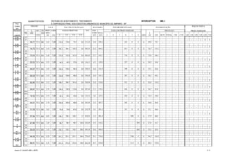 QUANTITATIVOS: SISTEMA DE AFASTAMENTO, TRATAMENTO INTERCEPTOR: IME-1
Prof. E DISPOSIÇAO FINAL DOS ESGOTOS URBANOS DO MUNICÍPIO DE AMPARO - SP
Coletor
(m)
Montante L MET. DN PROF. LARG. TOT. VOL.
- TR. (m) (mm) MED. TUBO REAT. L
Jusante CONS. (m) (m) 2 2-4 4-6 6-8 (m3) (m3) 3 4 5 6 7 8 (m) ASF. BLOC. PARAL. CIM CON. 2,00 3,00 4,00 5,00 6,00 7,00
POÇOS VISITA
PROFUNDIDADEÁREAS (m2)
ESCORAMENTO (m2)VALA VOL. ESCAVAÇÃO (m3)
FAIXAS PROFUND.
REATERRO PAVIMENTAÇÃO
TIPO
FAIXA DE PROFUNDIDADE
TRECHO
5,00 47
5,00 47 - - - 1 0 0
49,77 VCA 500 5,25 1,20 119,4 119,4 74,7 0,0 313,55 15,0 298,5 - - - 523 0 0 A 49,8 74,7 - - - -
5,20 47A
5,20 47A - - - - 1 0
76,70 VCA 500 5,35 1,20 184,1 184,1 124,3 0,0 492,41 23,2 469,3 - - - 821 0 0 A 76,7 115,1 - - - -
5,20 46
5,20 46 - - - - 1 0
72,04 VCA 500 5,40 1,20 172,9 172,9 121,0 0,0 466,82 21,7 445,1 - - - 778 0 0 A 72,0 108,1 - - - -
5,30 45
5,30 45 - - - - 1 0
20,53 VCA 500 5,53 1,20 49,3 49,3 37,6 0,0 136,11 6,2 129,9 - - - 227 0 0 A 20,5 30,8 - - - -
5,45 44
5,45 44 - - - - 1 0
55,07 VCA 500 5,43 1,20 132,2 132,2 94,2 0,0 358,51 16,6 341,9 - - - 598 0 0 A 55,1 82,6 - - - -
5,10 43
5,10 43 - - - - 1 0
56,09 VCA 500 5,33 1,20 134,6 134,6 89,2 0,0 358,42 16,9 341,5 - - - 597 0 0 A 56,1 84,1 - - - -
5,25 42
5,25 42 - - - - 1 0
82,80 VCA 500 5,53 1,20 198,7 198,7 151,5 0,0 548,96 25,0 524,0 - - - 915 0 0 A 82,8 124,2 - - - -
5,50 41
5,50 41 - - - - 1 0
56,67 VCA 500 5,70 1,20 136,0 136,0 115,6 0,0 387,62 17,1 370,5 - - - 646 0 0 A 56,7 85,0 - - - -
5,60 40A
5,60 40A - - - - 1 0
19,32 VCA 500 5,75 1,20 46,4 46,4 40,6 0,0 133,31 5,8 127,5 - - - 222 0 0 A 19,3 29,0 - - - -
5,60 40
5,60 40 - - - - 1 0
44,01 VCA 500 5,70 1,20 105,6 105,6 89,8 0,0 301,03 13,3 287,7 - - - 502 0 0 A 44,0 66,0 - - - -
5,50 39
5,5 39 - - - - 1 0
31,09 VCA 500 5,65 1,20 74,6 74,6 61,6 0,0 210,79 9,4 201,4 - - - 351 0 0 A 31,1 46,6 - - - -
5,5 38
5,5 38 - - - - 1 0
57,94 VCA 500 6,03 1,20 139,1 139,1 139,1 1,7 418,91 17,5 401,4 - - - - 698 0 A 57,9 86,9 - - - -
6,25 37
6,25 37 - - - - - 1
27,80 VCA 500 7,28 1,20 66,7 66,7 66,7 42,5 242,69 8,4 234,3 - - - - - 404 A 27,8 41,7 - - - -
8 36
8 36 - - - - - 1
55,05 VCA 500 7,35 1,20 132,1 132,1 132,1 89,2 485,54 16,6 468,9 - - - - - 809 A 55,1 82,6 - - - -
6,4 35
6,4 35 - - - - - 1
96,28 VCA 500 6,58 1,20 231,1 231,1 231,1 66,4 759,65 29,1 730,6 - - - - 1266 0 A 96,3 144,4 - - - -
6,45 34
6,45 34 - - - - - 1
88,51 VCA 500 6,28 1,20 212,4 212,4 212,4 29,2 666,48 26,7 639,8 - - - - 1111 0 A 88,5 132,8 - - - -
5,8 33
Anexo IV / QUANT-IME-1 (BOP) 2 / 4
 