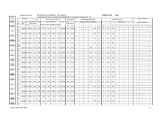 QUANTITATIVOS: SISTEMA DE AFASTAMENTO, TRATAMENTO INTERCEPTOR: IME-1
Prof. E DISPOSIÇAO FINAL DOS ESGOTOS URBANOS DO MUNICÍPIO DE AMPARO - SP
Coletor
(m)
Montante L MET. DN PROF. LARG. TOT. VOL.
- TR. (m) (mm) MED. TUBO REAT. L
Jusante CONS. (m) (m) 2 2-4 4-6 6-8 (m3) (m3) 3 4 5 6 7 8 (m) ASF. BLOC. PARAL. CIM CON. 2,00 3,00 4,00 5,00 6,00 7,00
POÇOS VISITA
PROFUNDIDADEÁREAS (m2)
ESCORAMENTO (m2)VALA VOL. ESCAVAÇÃO (m3)
FAIXAS PROFUND.
REATERRO PAVIMENTAÇÃO
TIPO
FAIXA DE PROFUNDIDADE
TRECHO
5,8 33 - - - - 1 0
53,01 VCA 500 6,05 1,20 127,2 127,2 127,2 3,2 384,85 16,0 368,8 - - - - 641 0 A 53,0 79,5 - - - -
6 32
6 32 - - - - 1 0
69,23 VCA 500 6,25 1,20 166,2 166,2 166,2 20,8 519,23 20,9 498,3 - - - - 865 0 A 69,2 103,8 - - - -
6,2 31
6,2 31 - - - - - 1
60,15 VCA 500 6,33 1,20 144,4 144,4 144,4 23,5 456,54 18,2 438,4 - - - - 761 0 A 60,2 90,2 - - - -
6,15 29
6,15 29 - - - - - 1
18,72 VCA 500 6,18 1,20 44,9 44,9 44,9 3,9 138,72 5,7 133,1 - - - - 231 0 A 18,7 28,1 - - - -
5,9 28A
5,9 28A - - - - 1 0
32,77 VCA 500 5,95 1,20 78,6 78,6 76,7 0,0 233,98 9,9 224,1 - - - 390 0 0 A 32,8 49,2 - - - -
5,7 28
5,7 28 - - - - 1 0
15,95 VCA 500 5,75 1,20 38,3 38,3 33,5 0,0 110,06 4,8 105,2 - - - 183 0 0 A 16,0 23,9 - - - -
5,5 27
5,5 27 - - - - 1 0
36,29 VCA 500 5,42 1,20 87,1 87,1 62,1 0,0 236,25 11,0 225,3 - - - 394 0 0 A 36,3 54,4 - - - -
5,05 26
5,05 26 - - - - 1 0
38,62 VCA 500 5,35 1,20 92,7 92,7 62,6 0,0 247,94 11,7 236,3 - - - 413 0 0 A 38,6 57,9 - - - -
5,35 23
5,35 23 - - - - 1 0
84,06 VCA 500 5,53 1,20 201,7 201,7 153,8 0,0 557,32 25,4 531,9 - - - 929 0 0 A 84,1 126,1 - - - -
5,4 22
5,4 22 - - - - 1 0
80,00 VCA 500 5,68 1,20 192,0 192,0 160,8 0,0 544,80 24,2 520,6 - - - 908 0 0 A 80,0 120,0 - - - -
5,65 21
5,65 21 - - - - 1 0
72,87 VCA 500 5,78 1,20 174,9 174,9 155,2 0,0 504,99 22,0 483,0 - - - 842 0 0 A 72,9 109,3 - - - -
5,6 20
5,6 20 - - - - 1 0
68,07 VCA 500 6,00 1,20 163,4 163,4 163,4 0,0 490,10 20,6 469,6 - - - 817 0 0 A 68,1 102,1 - - - -
6,1 19
6,1 19 - - - - - 1
33,19 VCA 500 6,35 1,20 79,7 79,7 79,7 13,9 252,91 10,0 242,9 - - - - 422 0 A 33,2 49,8 - - - -
6,3 18
6,3 18 - - - - - 1
87,26 VCA 600 6,40 1,30 226,9 226,9 226,9 45,4 726,00 35,5 690,5 - - - - 1117 0 A 87,3 139,6 - - - -
6,2 14
6,2 14 - - - - - 1
30,92 VCA 600 6,33 1,30 80,4 80,4 80,4 13,1 254,24 12,6 241,7 - - - - 391 0 A 30,9 49,5 - - - -
6,15 13
6,15 13 - - - - - 1
131,68 VCA 600 6,45 1,30 342,4 342,4 342,4 77,0 1104,14 53,6 1050,5 - - - - 1699 0 A 131,7 210,7 - - - -
6,45 11
6,45 11 - - - - - 1
Anexo IV / QUANT-IME-1 (BOP) 3 / 4
 