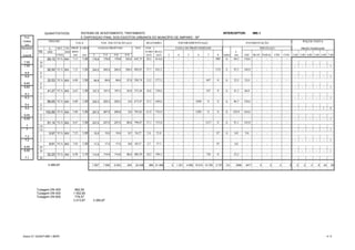 QUANTITATIVOS: SISTEMA DE AFASTAMENTO, TRATAMENTO INTERCEPTOR: IME-1
Prof. E DISPOSIÇAO FINAL DOS ESGOTOS URBANOS DO MUNICÍPIO DE AMPARO - SP
Coletor
(m)
Montante L MET. DN PROF. LARG. TOT. VOL.
- TR. (m) (mm) MED. TUBO REAT. L
Jusante CONS. (m) (m) 2 2-4 4-6 6-8 (m3) (m3) 3 4 5 6 7 8 (m) ASF. BLOC. PARAL. CIM CON. 2,00 3,00 4,00 5,00 6,00 7,00
POÇOS VISITA
PROFUNDIDADEÁREAS (m2)
ESCORAMENTO (m2)VALA VOL. ESCAVAÇÃO (m3)
FAIXAS PROFUND.
REATERRO PAVIMENTAÇÃO
TIPO
FAIXA DE PROFUNDIDADE
TRECHO
69,15 VCA 600 7,15 1,30 179,8 179,8 179,8 103,4 642,75 28,2 614,6 - - - - - 989 A 69,2 110,6 - - - -
7,55 10
7,55 10 - - - - - 1
92,50 VCA 600 7,33 1,30 240,5 240,5 240,5 159,3 880,83 37,7 843,2 - - - - - 1355 A 92,5 148,0 - - - -
6,8 9
6,8 9 - - - - - 1
32,53 VCA 600 6,88 1,30 84,6 84,6 84,6 37,0 290,74 13,2 277,5 - - - - 447 0 A 32,5 52,0 - - - -
6,65 8
6,65 8 - - - - - 1
41,27 VCA 600 6,63 1,30 107,3 107,3 107,3 33,5 355,44 16,8 338,6 - - - - 547 0 A 41,3 66,0 - - - -
6,3 7
6,3 7 - - - - - 1
86,65 VCA 600 6,00 1,30 225,3 225,3 225,3 0,0 675,87 35,3 640,6 - - - 1040 0 0 A 86,7 138,6 - - - -
5,4 4
5,4 4 - - - - 1 0
102,89 VCA 600 5,88 1,30 267,5 267,5 250,8 0,0 785,82 41,9 743,9 - - - 1209 0 0 A 102,9 164,6 - - - -
6,05 2
6,05 2 - - - - - 1
91,14 VCA 600 6,67 1,30 237,0 237,0 237,0 80,0 790,87 37,1 753,8 - - - - 1217 0 A 91,1 145,8 - - - -
7 1A
7 1A - - - - - 1
5,97 VCA 600 7,25 1,30 15,5 15,5 15,5 9,7 56,27 2,4 53,8 - - - - - 87 A 6,0 9,6 - - - -
7,2 1
7,2 1 - - - - - 1
6,61 VCA 600 7,03 1,30 17,2 17,2 17,2 8,8 60,37 2,7 57,7 - - - - - 93 6,6 - - - - -
6,55 39
6,55 39 - - - - - 1
52,20 VCA 400 6,98 1,10 114,8 114,8 114,8 56,0 400,50 10,2 390,3 - - - - 728 0 52,2 - - - - -
7,1 38
7 807 7 655 6 053 924 22 438 969 21 469 0 1 321 4 506 15 015 12 705 3 737 0,0 3266 4017 0 0 0 0 0 2 3 9 24 20
882,50
1 552,60
778,57
3 213,67 3 265,87
Tubagem DN 400
Tubagem DN 500
Tubagem DN 600
3 265,87
Anexo IV / QUANT-IME-1 (BOP) 4 / 4
 