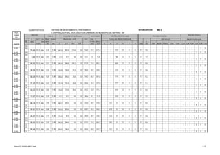 QUANTITATIVOS: SISTEMA DE AFASTAMENTO, TRATAMENTO INTERCEPTOR: IMD-2
Prof. E DISPOSIÇAO FINAL DOS ESGOTOS URBANOS DO MUNICÍPIO DE AMPARO - SP
Coletor
(m)
Montante L MET. DN PROF. LARG. TOT. VOL.
- TR. (m) (mm) MED. TUBO REAT. L
Jusante CONS. (m) (m) 2 2-4 4-6 6-8 (m3) (m3) 3 4 5 6 7 8 (m) ASF. BLOC. PARAL. CIM CON. 2,00 3,00 4,00 5,00 6,00 7,00
28B
5,10 28B - - - - 1 0
78,88 VCA 800 4,78 1,95 307,6 307,6 119,2 0,0 734,5 57,1 677,4 - - 753 0 0 0 T 78,9 - - - - -
4,15 28B - - - 1 0 0
4,15 28B
9,66 VCA 800 4,45 1,95 37,7 37,7 8,5 0,0 83,8 7,0 76,8 - - 86 0 0 0 T 9,7 - - - - -
4,45 28A - - - 1 0 0
4,45 28A
98,92 VCA 800 4,53 1,95 385,8 385,8 101,3 0,0 872,8 71,6 801,2 - - 895 0 0 0 T 98,9 - - - - -
4,30 28 - - - 1 0 0
4,30 28
36,56 VCA 800 4,30 1,95 142,6 142,6 21,4 0,0 306,6 26,5 280,1 - - 314 0 0 0 T 36,6 - - - - -
4,00 27A - - 1 0 0 0
4,00 27A
92,09 VCA 800 4,20 1,95 359,2 359,2 35,9 0,0 754,2 66,7 687,6 - - 774 0 0 0 T 92,1 - - - - -
4,10 27 - - - 1 0 0
4,10 27
31,25 VCA 800 4,43 1,95 121,9 121,9 25,9 0,0 269,6 22,6 247,0 - - 277 0 0 0 T 31,3 - - - - -
4,45 26 - - - 1 0 0
4,45 26
44,23 VCA 800 4,68 1,95 172,5 172,5 58,2 0,0 403,2 32,0 371,2 - - 414 0 0 0 T 44,2 - - - - -
4,60 25 - - - 1 0 0
4,60 25
12,07 VCA 800 4,28 1,95 47,1 47,1 6,5 0,0 100,6 8,7 91,9 - - 103 0 0 0 T 12,1 - - - - -
3,65 24A - - 1 0 0 0
3,65 24A
68,38 VCA 800 3,90 1,95 266,7 253,3 0,0 0,0 520,0 49,5 470,5 - 533 0 0 0 0 T 68,4 - - - - -
3,85 24 - - 1 0 0 0
3,85 24
58,81 VCA 800 4,00 1,95 229,4 229,4 0,0 0,0 458,7 42,6 416,1 - 470 0 0 0 0 T 58,8 - - - - -
3,85 23 - - 1 0 0 0
3,85 23
28,57 VCA 800 3,75 1,95 111,4 97,5 0,0 0,0 208,9 20,7 188,2 - 214 0 0 0 0 T 28,6 - - - - -
3,35 23A - - 1 0 0 0
3,35 23A
98,94 VCA 800 3,50 1,95 385,9 289,4 0,0 0,0 675,3 71,6 603,7 - 693 0 0 0 0 T 98,9 - - - - -
3,35 22 - - 1 0 0 0
3,35 22
56,46 VCA 800 3,68 1,95 220,2 184,4 0,0 0,0 404,6 40,9 363,7 - 415 0 0 0 0 T 56,5 - - - - -
3,70 21 - - 1 0 0 0
POÇOS VISITA
PROFUNDIDADE
PAVIMENTAÇÃO
TIPO
FAIXA DE PROFUNDIDADE ÁREAS (m2)
ESCORAMENTO (m2)VALA VOL. ESCAVAÇÃO (m3)
PROFUND. ATÉ
REATERRO
TRECHO
Anexo IV / QUANT-IMD-2 (real) 1 / 3
 