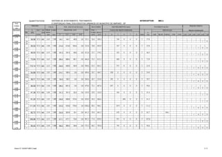 QUANTITATIVOS: SISTEMA DE AFASTAMENTO, TRATAMENTO INTERCEPTOR: IMD-2
Prof. E DISPOSIÇAO FINAL DOS ESGOTOS URBANOS DO MUNICÍPIO DE AMPARO - SP
Coletor
(m)
Montante L MET. DN PROF. LARG. TOT. VOL.
- TR. (m) (mm) MED. TUBO REAT. L
Jusante CONS. (m) (m) 2 2-4 4-6 6-8 (m3) (m3) 3 4 5 6 7 8 (m) ASF. BLOC. PARAL. CIM CON. 2,00 3,00 4,00 5,00 6,00 7,00
POÇOS VISITA
PROFUNDIDADE
PAVIMENTAÇÃO
TIPO
FAIXA DE PROFUNDIDADE ÁREAS (m2)
ESCORAMENTO (m2)VALA VOL. ESCAVAÇÃO (m3)
PROFUND. ATÉ
REATERRO
TRECHO
3,70 21
36,96 VCA 800 4,65 1,95 144,1 144,1 46,8 0,0 335,1 26,8 308,4 - - 344 0 0 0 T 37,0 - - - - -
5,30 20 - - - - 1 0
5,30 20
55,02 VCA 800 4,98 1,95 214,6 214,6 104,6 0,0 533,8 39,8 493,9 - - 547 0 0 0 T 55,0 - - - - -
4,35 19 - - - 1 0 0
4,35 19
46,53 VCA 800 4,55 1,95 181,5 181,5 49,9 0,0 412,8 33,7 379,2 - - 423 0 0 0 T 46,5 - - - - -
4,45 17 - - - 1 0 0
4,45 17
73,94 VCA 800 4,63 1,95 288,4 288,4 90,1 0,0 666,8 53,5 613,3 - - 684 0 0 0 T 73,9 - - - - -
4,50 16 - - - 1 0 0
4,50 16
115,14 VCA 800 4,23 1,95 449,0 449,0 50,5 0,0 948,6 83,3 865,3 - - 973 0 0 0 T 21,0 - - - - -
3,65 15 - - 1 0 0 0
3,65 15
54,89 VCA 800 3,83 1,95 214,1 195,3 0,0 0,0 409,4 39,7 369,7 - 420 0 0 0 0 T 54,9 - - - - -
3,70 14A - - 1 0 0 0
3,70 14A
39,71 VCA 800 3,68 1,95 154,9 129,7 0,0 0,0 284,6 28,7 255,8 - 292 0 0 0 0 T 39,7 - - - - -
3,35 14 - - 1 0 0 0
3,35 14
99,58 VCA 800 3,50 1,95 388,4 291,3 0,0 0,0 679,6 72,1 607,6 - 697 0 0 0 0 T 99,6 - - - - -
3,35 13 - - 1 0 0 0
3,35 13
41,36 VCA 800 4,40 1,95 161,3 161,3 32,3 0,0 354,9 29,9 324,9 - - 364 0 0 0 T 41,4 - - - - -
5,15 12 - - - - 1 0
5,15 12
61,25 VCA 800 5,45 1,95 238,9 238,9 173,2 0,0 650,9 44,3 606,6 - - - 668 0 0 T 61,3 - - - - -
5,45 11 - - - - 1 0
5,45 11
111,24 VCA 800 4,83 1,95 433,8 433,8 179,0 0,0 1046,6 80,5 966,1 - - 1073 0 0 0 T 111,2 - - - - -
3,90 10 - - 1 0 0 0
3,90 10
82,72 VCA 800 4,10 1,95 322,6 322,6 16,1 0,0 661,3 59,9 601,5 - - 678 0 0 0 P 82,7 - - 186,1 - -
4,00 9 - - 1 0 0 0
4,00 9
106,96 VCA 800 4,35 1,95 417,1 417,1 73,0 0,0 907,3 77,4 829,9 - - 931 0 0 0 T 107,0 - - - - -
4,40 8 - - - 1 0 0
4,40 8
94,42 VCA 800 4,20 1,95 368,2 368,2 36,8 0,0 773,3 68,3 705,0 - - 793 0 0 0 T 94,4 - - - - -
3,70 7 - - 1 0 0 0
Anexo IV / QUANT-IMD-2 (real) 2 / 3
 
