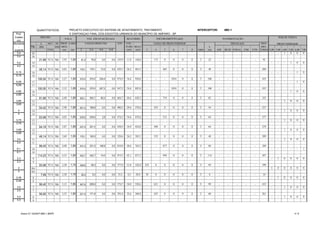 QUANTITATIVOS: PROJETO EXECUTIVO DO SISTEMA DE AFASTAMENTO, TRATAMENTO INTERCEPTOR: IMD-1
Prof. E DISPOSIÇAO FINAL DOS ESGOTOS URBANOS DO MUNICÍPIO DE AMPARO - SP
Coletor
(m)
Montante L MET. DN PROF. LARG. TOT. VOL. REG.
- TR. (m) (mm) MED. TUBO REAT. L MEC.
Jusante CONS. (m) (m) 2 2-4 4-6 6-8 (m3) (m3) 3 4 5 6 7 8 (m) ASF. BLOC. PARAL. CIM CON. TERRA 2,00 3,00 4,00 5,00 6,00 7,00
POÇOS VISITA
PROFUNDIDADE
VALA VOL. ESCAVAÇÃO (m3)
FAIXAS PROFUND.
REATERRO
TRECHO
PAVIMENTAÇÃO
TIPO
FAIXA DE PROFUNDIDADE ÁREAS (m2)
ESCORAMENTO (m2)
3,4 20 - - 1 0 0 0
3,4 20
21,88 VCA 700 3,95 1,85 81,0 78,9 0,0 0,0 159,9 11,9 148,0 - 173 0 0 0 0 T 22 - - - - - 95
4,2 19 - - - 1 0 0
4,2 19
48,14 VCA 700 4,83 1,85 178,1 178,1 73,5 0,0 429,7 26,2 403,5 - - 465 0 0 0 T 48 - - - - - 209
5,15 18 - - - - 1 0
5,15 18
100,00 VCA 700 5,27 1,85 370,0 370,0 234,9 0,0 974,9 54,4 920,6 - - - 1054 0 0 T 100 - - - - - 435
5,09 17 - - - - 1 0
5,09 17
100,00 VCA 700 5,12 1,85 370,0 370,0 207,2 0,0 947,2 54,4 892,8 - - - 1024 0 0 T 100 - - - - - 435
4,85 16 - - - 1 0 0
4,85 16
81,66 VCA 700 4,40 1,85 302,1 302,1 60,4 0,0 664,7 44,4 620,3 - - 719 0 0 0 T 82 - - - - - 355
3,65 15 - - 1 0 0 0
3,65 15
54,42 VCA 700 3,98 1,85 201,4 198,8 0,0 0,0 400,2 29,6 370,6 - 433 0 0 0 0 T 54 - - - - - 237
4 14 - - 1 0 0 0
4 14
63,68 VCA 700 4,03 1,85 235,6 235,6 2,9 0,0 474,2 34,6 439,6 - - 513 0 0 0 T 64 - - - - - 277
3,75 13 - - 1 0 0 0
3,75 13
64,18 VCA 700 3,87 1,85 237,5 221,4 0,0 0,0 458,9 34,9 424,0 - 496 0 0 0 0 T 64 - - - - - 279
3,68 12 - - 1 0 0 0
3,68 12
48,14 VCA 700 3,69 1,85 178,1 150,5 0,0 0,0 328,6 26,2 302,5 - 355 0 0 0 0 T 48 - - - - - 209
3,4 11 - - 1 0 0 0
3,4 11
89,45 VCA 700 4,90 1,85 331,0 331,0 148,9 0,0 810,9 48,6 762,2 - - 877 0 0 0 T 89 - - - - - 389
6,1 10 - - - - - 1
6,1 10
114,23 VCA 700 4,35 1,85 422,7 422,7 74,0 0,0 919,3 62,1 857,2 - - 994 0 0 0 T 114 - - - - - 497
2,3 9 - 1 0 0 0 0
2,3 9
93,88 VCA 700 2,30 1,75 328,6 49,3 0,0 0,0 377,9 51,0 326,8 432 0 0 0 0 0 T 94 - - - - - 399
2 8A 1 0 0 0 0 0
2 8A
7,99 VCA 700 2,38 1,75 28,0 5,2 0,0 0,0 33,2 4,3 28,9 38 0 0 0 0 0 T 8 - - - - - 34
2,45 8 - 1 0 0 0 0
2,45 8
99,40 VCA 700 3,13 1,85 367,8 206,9 0,0 0,0 574,7 54,0 520,6 - 621 0 0 0 0 T 99 - - - - - 432
3,5 7 - - 1 0 0 0
3,5 7
59,90 VCA 700 3,55 1,85 221,6 171,8 0,0 0,0 393,4 32,6 360,8 - 425 0 0 0 0 T 60 - - - - - 261
3,3 6 - - 1 0 0 0
3,3 6
Anexo IV / QUANT-IMD-1 (BOP) 4 / 5
 