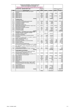 INTERCEPTOR - MARGEM DIREITA IMD-1
ITEM ESPECIFICAÇÃO UNID. QUANT. P.UNIT. P.TOTAL QUANT. P.TOTAL
PLANILHA DE ORÇAMENTO - PROJETO EXECUTIVO
PREFEITURA DO MUNICÍPIO DE AMPARO - SP
PROJETO EXECUTIVO DO SISTEMA DE AFASTAMENTO, TRATAMENTO E
DISPOSIÇÃO FINAL DOS ESGOTOS URBANOS DA CIDADE DE AMPARO
Quantidad
e
Medição Final facturada
n.º 31
8.2
Assentamento de Tubos em Concreto, para Esgotos
Sanitários 0,00
8.2.1 Diâmetro 400 mm m 842,00 10,89 9 169,38 748,23 8 148,22
8.2.2 Diâmetro 500 mm m 0,00 16,05 0,00 0,00
8.2.3 Diâmetro 600 mm m 0,00 19,10 0,00 0,00
8.2.4 Diâmetro 700 mm m 2 626,00 22,56 59 242,56 2 577,46 58 147,50
8.2.5 Diâmetro 800 mm m 0,00 28,04 0,00 0,00
8.2.6 Diâmetro 900 mm m 0,00 35,55 0,00 0,00
Subtotal 73 686,30 70 362,97
9 - PAVIMENTAÇÃO
9.1 Pavimentação asfáltica
9.1.1 Levantamento e recomposição de pavimentação m² 5 168,0 20,28 104 807,04 6 055,88 122 813,25
9.1.2 Levantamento de passeios cimentados m² 48,0 3,27 156,96 0,00
9.1.3 Levantamento de sarjetas m³ 6,0 21,65 129,90 0,00
9.1.4 Levantamento de guias m 129,0 3,99 514,71 0,00
9.2 Regularização e Revestimento 0,00
9.2.1 Regularização Mecanizada de Superfícies - Ruas de Terra m² 6 667,0 0,18 1 200,06 5 561,63 1 001,09
9.3 Execução de Pavimentação 0,00
9.3.1 Recomposição de passeios cimentados m² 48,0 31,94 1 533,12 48,00 1 533,12
9.3.2 Assentamento de guias m 129,0 5,03 648,87 0,00
9.3.3 Fornecimento de guias m 9,0 14,13 127,17 0,00
9.3.4 Construção de sarjetas m³ 6,0 250,89 1 505,34 6,00 1 505,34
Subtotal 110 623,17 126 852,80
10 - TRAVESSIAS - 3 TRAVESSIAS SOB CURSOS D'ÁGUA
10.1
Instalação e Montagem, Tubulações e Conexões -
Travessias por Sifoes Invertidos gb. 1 19 291,43 19 291,43 0,00
10.2 Execuçao de Emsecadeira 0,00
10.2.1 Escavaçao do canal de desvio -escavaçao submersa m3 150 33,98 5 097,00 0,00
10.2.2 Enrocamento m4 42,5 69,24 2 942,70 0,00
10.2.3
Ensecadeira de parede simples com posterior retirada do
material - para três travessias m2 175 94,79 16 588,25 0,00
10.3 Poço de Visita Especial - Travessias 0,00
10.3.1 Lastro de concreto magro m³ 3 155,49 466,47 0,62 96,40
10.3.1 Fornecimento e aplicaçao de concreto fck=30 MPa m³ 42,6 246,91 10 518,37 5,82 1 437,02
10.3.2 Formas de madeira m² 256,8 31,02 7 965,94 40,68 1 261,89
10.3.3 Armação em aço CA-50 3 246 5,03 16 327,38 541,00 2 721,23
10.3.4 Tubo em concreto PA-2 (chaminé poço) m 6 181,50 1 089,00 0,00
10.3.5
Fornecimento e assentamento de tampão em FºFº, DN 900
mm, tipo avenida, inclusive assentamento com argamssa
cim. e areia 1:4 un. 6 575,78 3 454,68 1,00 575,78
10.3.6
Fornecimento e Instalação de stop-log em fibra de vidro,
inclusive acessórios de fixaçao m² 8,4 157,71 1 324,76 0,00
10.4 Envelopamento de tubulação com concreto - 210 Kg/m3 m3 42,0 195,35 8 204,70 0,00
Subtotal 93 270,68 6 092,32
11 - FORNECIMENTO DE MATERIAIS
11.1
Tubos em PVC Rígido com Ponta e Bolsa, Junta Elástica
(anel de borracha), Fabricação conf. NBR-7362
11.1.1 Tubulação diâmetro nominal 300 mm m 1 196,00 71,85 85 932,60 922,28 66 265,82
11.2
Tubos em Concreto Armado, para Esgotos Sanitários, Tipo
EA-3 - fabricados conforme NBR-8890 0,00
11.2.1 Diâmetro 400 mm m 842,00 69,59 58 594,78 748,23 52 069,33
11.2.2 Diâmetro 500 mm m 0,00 93,25 0,00 0,00
11.2.3 Diâmetro 600 mm m 0,00 123,29 0,00 0,00
11.2.4 Diâmetro 700 mm m 2 626,00 163,97 430 585,22 2 577,46 422 626,12
11.2.5 Diâmetro 800 mm m 0,00 185,25 0,00 0,00
11.2.6 Diâmetro 900 mm m 0,00 284,14 0,00 0,00
11.3 Acessórios 0,00
11.3.1 Fornecimento de materiais para tubos de queda - DN 300 un. 3,9 119,52 469,71 0,00
11.4
MateriaisTravessias sob Cursos D'água - Sifao invertido -
Fornecimento de tubos em Ferro Dúctil com ponta e bolsa
JE, para esgotos 0,00
11.4.1 Diâmetro Nominal 200 mm m 112 228,61 25 604,32 0,00
11.4.2 Diâmetro Nominal 250 mm m 0 284,28 0,00 0,00
11.4.3 Diâmetro Nominal 400 mm m 44 434,32 19 110,08 0,00
11.4.4 Diâmetro Nominal 500 mm m 98 579,79 56 819,42 0,00
Subtotal 677 116,13 540 961,27
TOTAL 2 444 347,61 2 261 593,89
Anexo V / ORÇ-IMD-1 (BOP) 2 / 2
 