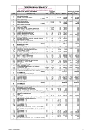 INTERCEPTOR - MARGEM DIREITA IMD-2
ITEM ESPECIFICAÇÃO UNID. QUANT. P.UNIT. P.TOTAL QUANT. P.TOTAL
1 - CANTEIRO DE OBRAS
1.1 Instalação e Operação do Canteiro Gb 1 5 119,45 5 119,45 1,00 5 119,45
Subtotal 5 119,45 5 119,45
2 - SERVIÇOS TÉCNICOS
2.1 Locação de Interceptores m 2 329,4 0,49 1 141,41 2 238,93 1 097,08
2.2 Cadastro das Interceptores m 2 329,4 1,30 3 028,22 0,00
Subtotal 4 169,63 1 097,08
3 - SERVIÇOS PRELIMINARES
3.1 Trânsito e Segurança
3.1.1 Sinalização de trânsito m 2 329,4 1,14 2 655,52 0,00
3.1.2 Tapume contínuo - sem iluminação de segurança m 232,9 2,19 510,14 0,00
3.1.3 Tapume Contínuo - Com Iluminação de Segurança m 2 096,5 3,35 7 023,14 0,00
3.2 Passadiços e Travessias 0,00
3.2.1 Passadiço de madeira para pedestres m² 70 32,39 2 267,30 0,00
3.2.2 Passadiço de madeira para veículos m² 49 27,24 1 334,76 0,00
3.2.3 Passadiço em chapa de aço - esp. 5/8" m² 114 60,27 6 870,78 114,00 6 870,78
3.3 Sustentação de Estruturas 0,00
3.3.1 Escoramento de postes un. 5 45,42 227,10 0,00
3.3.2 Sustentação de estruturas existentes - pranchas de peroba m³ 3,5 757,32 2 650,62 0,00
3.4 Desmatamennto e Limpeza 0,00
3.4.1 Corte de árvores com destocamento un. 60 6,13 367,80 0,00
3.4.2 Remoção de terra vegetal m² 4 990 0,54 2 694,60 1 933,00 1 043,82
Subtotal 26 601,76 7 914,60
4 - MOVIMENTO DE TERRA
4.1 Escavação Geral
4.1.1 Escavação de jazida de solo m³ 0 3,86 0,00 0,00
4.1.2 Escavação em rocha dura com explosivo m³ 8 86,37 690,96 352,25 30 423,83
4.1.3 Escavação em rocha branda ou moledo, a frio m³ 8 88,24 705,92 0,00
4.2 Escavação Manual de Valas 0,00
4.2.1 Até 2,0 m de profundidade m³ 96 18,34 1 760,64 0,00
4.3 Escavação de Valas, qq. Terreno, Exceto Rocha 0,00
4.3.1 Até 2,0 m de profundidade m³ 9 051 2,49 22 536,99 8 631,93 21 493,51
4.3.2 Além de 2,0 até 4,0 m de profundade m³ 8 420 3,62 30 480,40 7 807,70 28 263,87
4.3.3 Além de 4,0 até 6,0 m de profundade m³ 1 633 8,09 13 210,97 1 462,35 11 830,41
4.3.4 Além de 6,0 até 8,0 m de profundade m³ 10 14,97 149,70 6,75 101,05
4.4 Aterros e Recobrimentos 0,00
4.4.1 Reaterro sem controle do grau de compactação m³ 18 016 3,13 56 390,08 15 045,19 47 091,44
4.4.2 Raterro com G.C. >= 95% do P.N. m³ 1 018 8,09 8 235,62 0,00
4.4.2 Aterro com areia m³ 192 65,49 12 574,08 23,58 1 544,25
4.5 Carga, Transporte e Descarga 0,00
4.5.1 Carga e Descarga de Solo m³ 1 703 1,50 2 554,50 1 752,23 2 628,35
4.5.2
Transporte de Material Escavado - Solo (bota-fora) e
Fornecimento de Terra m³xKm 17 030 1,50 25 545,00 4 963,67 7 445,51
4.5.3 Carga e Descarga de Rocha m³ 16 2,68 42,88 0,00
4.5.4 Transporte de Material Escavado - Rocha (bota-fora) m³xKm 160 1,85 296,00 0,00
Subtotal 175 173,74 150 822,22
5 - ESCORAMENTOS
5.1 Escoramento Contínuo com Blindagem
5.1.1 Profundiade até 3,00 m m² 0 5,71 0,00 0,00
5.1.2 Profundiade até 4,00 m m² 5 931 8,56 50 769,36 6 139,95 52 557,97
5.1.3 Profundiade até 5,00 m m² 9 778 12,22 119 487,16 8 711,68 106 456,73
5.1.4 Profundiade até 6,00 m m² 3 562 17,67 62 940,54 4 029,43 71 200,03
5.1.5 Profundiade até 7,00 m m² 266 22,63 6 019,58 186,00 4 209,18
5.1.6 Profundiade até 8,00 m m² 0 0,00 0,00
Subtotal 239 216,64 234 423,91
6 - ESGOTAMENTO
6.1 Águas Superficiais
6.1.1 Esgotamento com bombas de superfície ou submersas hpxh 4 659 1,11 5 171,49 4 659,00 5 171,49
6.2 Rebaixamento do Lençol Freático 0,00
6.2.1 Mobilização e instalação do equipamento un. 0,0 2 591,02 0,00 0,00
6.2.2 Instalaçao de ponteiras para rebaixamento un. 1,0 92,38 92,38 0,00
6.2.3 Operação do conjunto de bombeamento - até 40 ponteiras cj x dia 1 270,37 270,37 0,00
Subtotal 5 534,24 5 171,49
7 - FUNDAÇÕES E ESTRUTURAS
7.1 Lastros
7.1.1 Lastro de brita m³ 686,00 66,74 45 783,64 355,69 23 738,75
7.2
Poços de Visita em Aduelas de Concreto - Diâmetro 1,00 m:
para Tubulações de Diâmetro até 400 mm 0,00
7.2.1 Profundidade até 2,0 m un. 0 757,60 0,00 0,00
7.2.2 Profundidade até 3,0 m un. 0 1 056,41 0,00 0,00
7.2.3 Profundidade até 4,0 m un. 0 1 331,55 0,00 0,00
7.2.4 Profundidade até 5,0 m un. 0 1 572,07 0,00 0,00
7.2.5 Profundidade até 6,0 m un. 0 1 935,98 0,00 0,00
7.2.6 Profundidade até 7,0 m un. 0 2 205,32 0,00 0,00
7.3
Poços de Visita em Aduelas de concreto - Diâmetro 1,20 m:
para Tubulações de Diâmetro a partir de 500 mm, até 800
mm 0,00
7.3.1 Profundidade até 2,0 m un. 0 1 007,99 0,00 0,00
7.3.2 Profundidade até 3,0 m un. 2 1 313,92 2 627,84 2,00 2 627,84
7.3.3 Profundidade até 4,0 m un. 12 1 679,64 20 155,68 14,00 23 514,96
7.3.4 Profundidade até 5,0 m un. 12 1 999,77 23 997,24 16,00 31 996,32
7.3.5 Profundidade até 6,0 m un. 1 2 484,00 2 484,00 1,00 2 484,00
7.3.6 Profundidade até 7,0 m un. 0 2 841,61 0,00 0,00
7.4
Poços de Visita em Concreto - para Tubulações de Diâmetro
900 mm 0,00
PLANILHA DE ORÇAMENTO - PROJETO EXECUTIVO
PREFEITURA DO MUNICÍPIO DE AMPARO - SP
PROJETO EXECUTIVO DO SISTEMA DE AFASTAMENTO, TRATAMENTO E
DISPOSIÇÃO FINAL DOS ESGOTOS URBANOS DA CIDADE DE AMPARO
Medição Final facturada
n.º 31
Quantidade
contratual
Anexo V / ORÇ-IMD-2(real) 1 / 2
 