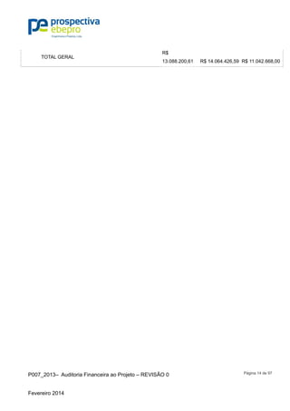 P007_2013– Auditoria Financeira ao Projeto – REVISÃO 0
Fevereiro 2014
Página 14 de 97
TOTAL GERAL
R$
13.088.200,61 R$ 14.064.426,59 R$ 11.042.668,00
 