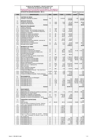 INTERCEPTOR MARGEM ESQUERDA - IME-1A
ITEM ESPECIFICAÇÃO UNID. QUANT. P.UNIT. P.TOTAL QUANT. P.TOTAL
1 - CANTEIRO DE OBRAS
1.1 Instalação e Operação do Canteiro Gb 1 2 616,05 2 616,05 1,00 2 616,05
Subtotal 2 616,05 2 616,05
2 - SERVIÇOS TÉCNICOS
2.1 Locação de Interceptores m 1 260 0,49 617,40 1034,04 506,68
2.2 Cadastro das Interceptores m 1 260 1,30 1 638,00 0,00
Subtotal 2 255,40 506,68
3 - SERVIÇOS PRELIMINARES
3.1 Trânsito e Segurança
3.1.1 Sinalização de trânsito m 1 260 1,14 1 436,40 0,00
3.1.2 Tapume contínuo - sem iluminação de segurança m 126 2,19 275,94 0,00
3.1.3 Tapume Contínuo - Com Iluminação de Segurança m 1 134 3,35 3 798,90 0,00
3.2 Passadiços e Travessias 0,00
3.2.1 Passadiço de madeira para pedestres m² 38 32,39 1 230,82 0,00
3.2.2 Passadiço de madeira para veículos m² 26 27,24 708,24 0,00
3.2.3 Passadiço em chapa de aço - esp. 5/8" m² 62 60,27 3 736,74 0,00
3.3 Sustentação de Estruturas 0,00
3.3.1 Escoramento de postes un. 3 45,42 136,26 0,00
3.3.2 Sustentação de estruturas existentes - pranchas de m³ 1,9 757,32 1 438,91 0,00
3.4 Desmatamennto e Limpeza 0,00
3.4.1 Corte de árvores com destocamento un. 30 6,13 183,90 50,00 306,50
3.4.2 Remoção de terra vegetal m² 5 530 0,54 2 986,20 0,00
Subtotal 15 932,31 306,50
4 - MOVIMENTO DE TERRA
4.1 Escavação Geral
4.1.1 Escavação de jazida de solo m³ 0 3,86 0,00 0,00
4.1.2 Escavação em rocha dura com explosivo m³ 21 86,37 1 813,77 141,05 12 182,49
4.1.3 Escavação em rocha branda ou moledo, a frio m³ 21 88,24 1 853,04 0,00
4.2 Escavação Manual de Valas 0,00
4.2.1 Até 2,0 m de profundidade m³ 48 18,34 880,32 0,00
4.3 Escavação de Valas, qq. Terreno, Exceto Rocha 0,00
4.3.1 Até 2,0 m de profundidade m³ 4 788 2,49 11 922,12 3694,00 9 198,06
4.3.2 Além de 2,0 até 4,0 m de profundade m³ 4 067 3,62 14 722,54 3332,00 12 061,84
4.3.3 Além de 4,0 até 6,0 m de profundade m³ 566 8,09 4 578,94 854,00 6 908,86
4.3.4 Além de 6,0 até 8,0 m de profundade m³ 0 14,97 0,00 0,00
4.4 Aterros e Recobrimentos 0,00
4.4.1 Reaterro sem controle do grau de compactação m³ 7 691 3,13 24 072,83 7338,00 22 967,94
4.4.2 Raterro com G.C. >= 95% do P.N. m³ 1 724 8,09 13 947,16 0,00
4.4.2 Aterro com areia m³ 95 65,49 6 221,55 0,00
4.5 Carga, Transporte e Descarga 0,00
4.5.1 Carga e Descarga de Solo m³ 890 1,50 1 335,00 543,00 814,50
4.5.2
Transporte de Material Escavado - Solo (bota-fora) e
Fornecimento de Terra m³xKm 8 900 1,50 13 350,00 0,00
4.5.3 Carga e Descarga de Rocha m³ 42 2,68 112,56 0,00
4.5.4 Transporte de Material Escavado - Rocha (bota-fora) m³xKm 420 1,85 777,00 0,00
Subtotal 95 586,83 64 133,69
5 - ESCORAMENTOS
5.1 Escoramento Contínuo com Blindagem
5.1.1 Profundiade até 3,00 m m² 0 5,71 0,00 465,00 2 655,15
5.1.2 Profundiade até 4,00 m m² 7 318 8,56 62 642,08 1120,00 9 587,20
5.1.3 Profundiade até 5,00 m m² 1 420 12,22 17 352,40 5143,00 62 847,46
5.1.4 Profundiade até 6,00 m m² 1 186 17,67 20 956,62 1791,00 31 646,97
5.1.5 Profundiade até 7,00 m m² 0 22,63 0,00 0,00
5.1.6 Profundiade até 8,00 m m² 0 28,04 0,00 0,00
Subtotal 100 951,10 106 736,78
6 - ESGOTAMENTO
6.1 Águas Superficiais 0,00
6.1.1 Esgotamento com bombas de superfície ou submersas hpxh 2 520 1,11 2 797,20 1500,00 1 665,00
6.2 Rebaixamento do Lençol Freático 0,00
6.2.1 Mobilização e instalação do equipamento un. 0,0 2 591,02 0,00 0,00
6.2.2 Instalaçao de ponteiras para rebaixamento un. 1,0 92,38 92,38 0,00
6.2.3 Operação do conjunto de bombeamento - até 40 cj x dia 1 270,37 270,37 0,00
Subtotal 3 159,95 1 665,00
7 - FUNDAÇÕES E ESTRUTURAS
7.1 Lastros 0,00
7.1.1 Lastro de brita m³ 363,00 66,74 24 226,62 108,58 7 246,63
7.2
Poços de Visita em Aduelas de Concreto - Diâmetro
1,00 m: para Tubulações de Diâmetro até 400 mm 0,00
7.2.1 Profundidade até 2,0 m un. 0 757,60 0,00 0,00
7.2.2 Profundidade até 3,0 m un. 0 1 056,41 0,00 0,00
7.2.3 Profundidade até 4,0 m un. 0 1 331,55 0,00 0,00
7.2.4 Profundidade até 5,0 m un. 0 1 572,07 0,00 0,00
7.2.5 Profundidade até 6,0 m un. 0 1 935,98 0,00 0,00
7.2.6 Profundidade até 7,0 m un. 0 2 205,32 0,00 0,00
7.3
Poços de Visita em Aduelas de concreto - Diâmetro
1,20 m: para Tubulações de Diâmetro a partir de 500
mm, até 800 mm 0,00
7.3.1 Profundidade até 2,0 m un. 0 1 007,99 0,00 1,00 1 007,99
7.3.2 Profundidade até 3,0 m un. 3 1 313,92 3 941,76 1,00 1 313,92
7.3.3 Profundidade até 4,0 m un. 9 1 679,64 15 116,76 4,00 6 718,56
7.3.4 Profundidade até 5,0 m un. 0 1 999,77 0,00 6,00 11 998,62
7.3.5 Profundidade até 6,0 m un. 0 2 484,00 0,00 1,00 2 484,00
7.3.6 Profundidade até 7,0 m un. 1 2 841,61 2 841,61 1,00 2 841,61
PLANILHA DE ORÇAMENTO - PROJETO EXECUTIVO
PREFEITURA DO MUNICÍPIO DE AMPARO - SP
PROJETO EXECUTIVO DO SISTEMA DE AFASTAMENTO, TRATAMENTO E
DISPOSIÇÃO FINAL DOS ESGOTOS URBANOS DA CIDADE DE AMPARO
Medição Final facturada
n.º 31
Anexo V / ORÇ-IME-1A (real) 1 / 2
 
