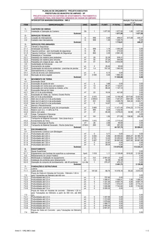 INTERCEPTOR MARGEM ESQUERDA - IME-2
ITEM ESPECIFICAÇÃO UNID. QUANT. P.UNIT. P.TOTAL QUANT. P.TOTAL
1 - CANTEIRO DE OBRAS
1.1 Instalação e Operação do Canteiro Gb 1 1 877,55 1 877,55 1,00 1 877,55
Subtotal 1 877,55 1 877,55
2 - SERVIÇOS TÉCNICOS
2.1 Locação de Interceptores m 959 0,49 469,91 917,09 449,37
2.2 Cadastro das Interceptores m 959 1,30 1 246,70 0,00
Subtotal 1 716,61 449,37
3 - SERVIÇOS PRELIMINARES
3.1 Trânsito e Segurança
3.1.1 Sinalização de trânsito m 959 1,14 1 093,26 0,00
3.1.2 Tapume contínuo - sem iluminação de segurança m 96 2,19 210,02 0,00
3.1.3 Tapume Contínuo - Com Iluminação de Segurança m 863 3,35 2 891,39 0,00
3.2 Passadiços e Travessias 0,00
3.2.1 Passadiço de madeira para pedestres m² 29 32,39 939,31 0,00
3.2.2 Passadiço de madeira para veículos m² 20 27,24 544,80 0,00
3.2.3 Passadiço em chapa de aço - esp. 5/8" m² 47 60,27 2 832,69 0,00
3.3 Sustentação de Estruturas 0,00
3.3.1 Escoramento de postes un. 2 45,42 90,84 0,00
3.3.2 Sustentação de estruturas existentes - pranchas de peroba m³ 1,4 757,32 1 060,25 0,00
3.4 Desmatamennto e Limpeza 0,00
3.4.1 Corte de árvores com destocamento un. 0 6,13 0,00 0,00
3.4.2 Remoção de terra vegetal m² 3 445 0,54 1 860,30 0,00
Subtotal 11 522,86 0,00
4 - MOVIMENTO DE TERRA
4.1 Escavação Geral
4.1.1 Escavação de jazida de solo m³ 0 3,86 0,00 0,00
4.1.2 Escavação em rocha dura com explosivo m³ 13 86,37 1 122,81 0,00
4.1.3 Escavação em rocha branda ou moledo, a frio m³ 13 88,24 1 147,12 0,00
4.2 Escavação Manual de Valas 0,00
4.2.1 Até 2,0 m de profundidade m³ 23 18,34 421,82 0,00
4.3 Escavação de Valas, qq. Terreno, Exceto Rocha 0,00
4.3.1 Até 2,0 m de profundidade m³ 2 072 2,49 5 159,28 2017,60 5 023,82
4.3.2 Além de 2,0 até 4,0 m de profundade m³ 2 000,5 3,62 7 241,81 2001,60 7 245,79
4.3.3 Além de 4,0 até 6,0 m de profundade m³ 531 8,09 4 295,79 544,34 4 403,71
4.3.4 Além de 6,0 até 8,0 m de profundade m³ 0 14,97 0,00 0,00
4.4 Aterros e Recobrimentos 0,00
4.4.1 Reaterro sem controle do grau de compactação m³ 3 665 3,13 11 471,45 3744,23 11 719,44
4.4.2 Raterro com G.C. >= 95% do P.N. m³ 894 8,09 7 232,46 0,00
4.4.2 Aterro com areia m³ 47 65,49 3 078,03 30,56 2 001,37
4.5 Carga, Transporte e Descarga 0,00
4.5.1 Carga e Descarga de Solo m³ 181 1,50 271,50 136,92 205,38
4.5.2
Transporte de Material Escavado - Solo (bota-fora) e
Fornecimento de Terra m³xKm 1 810 1,50 2 715,00 0,00
4.5.3 Carga e Descarga de Rocha m³ 26 2,68 69,68 0,00
4.5.4 Transporte de Material Escavado - Rocha (bota-fora) m³xKm 260 1,85 481,00 0,00
Subtotal 44 707,75 30 599,51
5 - ESCORAMENTOS
5.1 Escoramento Contínuo com Blindagem
5.1.1 Profundiade até 3,00 m m² 0 5,71 0,00 0,00
5.1.2 Profundiade até 4,00 m m² 3 044 8,56 26 056,64 2849,27 24 389,75
5.1.3 Profundiade até 5,00 m m² 2 721 12,22 33 250,62 2633,05 32 175,87
5.1.4 Profundiade até 6,00 m m² 3 207 17,67 56 667,69 3207,00 56 667,69
5.1.5 Profundiade até 7,00 m m² 0 22,63 0,00 0,00
5.1.6 Profundiade até 8,00 m m² 0 28,04 0,00 0,00
Subtotal 115 974,95 113 233,31
6 - ESGOTAMENTO
6.1 Águas Superficiais 0,00
6.1.1 Esgotamento com bombas de superfície ou submersas hpxh 1 918 1,11 2 128,98 1918,00 2 128,98
6.2 Rebaixamento do Lençol Freático 0,00
6.2.1 Mobilização e instalação do equipamento un. 0,0 2 591,02 0,00 0,00
6.2.2 Instalaçao de ponteiras para rebaixamento un. 1,0 92,38 92,38 0,00
6.2.3 Operação do conjunto de bombeamento - até 40 ponteiras cj x dia 1 270,37 270,37 0,00
Subtotal 2 491,73 2 128,98
7 - FUNDAÇÕES E ESTRUTURAS
7.1 Lastros 0,00
7.1.1 Lastro de brita m³ 157,00 66,74 10 478,18 55,02 3 672,03
7.2
Poços de Visita em Aduelas de Concreto - Diâmetro 1,00 m:
para Tubulações de Diâmetro até 400 mm 0,00
7.2.1 Profundidade até 2,0 m un. 0 757,60 0,00 0,00
7.2.2 Profundidade até 3,0 m un. 1 1 056,41 1 056,41 1,00 1 056,41
7.2.3 Profundidade até 4,0 m un. 5 1 331,55 6 657,75 5,00 6 657,75
7.2.4 Profundidade até 5,0 m un. 1 1 572,07 1 572,07 3,00 4 716,21
7.2.5 Profundidade até 6,0 m un. 4 1 935,98 7 743,92 4,00 7 743,92
7.2.6 Profundidade até 7,0 m un. 0 2 205,32 0,00 0,00
7.3
Poços de Visita em Aduelas de concreto - Diâmetro 1,20 m:
para Tubulações de Diâmetro a partir de 500 mm, até 800
mm 0,00
7.3.1 Profundidade até 2,0 m un. 0 1 007,99 0,00 0,00
7.3.2 Profundidade até 3,0 m un. 0 1 313,92 0,00 0,00
7.3.3 Profundidade até 4,0 m un. 0 1 679,64 0,00 0,00
7.3.4 Profundidade até 5,0 m un. 0 1 999,77 0,00 0,00
7.3.5 Profundidade até 6,0 m un. 0 2 484,00 0,00 0,00
7.3.6 Profundidade até 7,0 m un. 0 2 841,61 0,00 0,00
7.4
Poços de Visita em Concreto - para Tubulações de Diâmetro
900 mm 0,00
PLANILHA DE ORÇAMENTO - PROJETO EXECUTIVO
PREFEITURA DO MUNICÍPIO DE AMPARO - SP
PROJETO EXECUTIVO DO SISTEMA DE AFASTAMENTO, TRATAMENTO E
DISPOSIÇÃO FINAL DOS ESGOTOS URBANOS DA CIDADE DE AMPARO
Medição Final facturada
n.º 31
Anexo V / ORÇ-IME-2 (real) 1 / 2
 