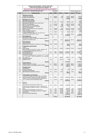INTERCEPTOR - MARGEM ESQUERDA IME-1
ITEM ESPECIFICAÇÃO UNID. QUANT. P.UNIT. P.TOTAL QUANT. P.TOTAL
1 SERVIÇOS TÉCNICOS
1.1 Locação de Interceptores m 580,95 1,09 633,24 580,95 633,24
1.2 Cadastro das Interceptores m 538,85 2,07 1 115,42 538,85 1 115,42
Subtotal 1 748,66 1 748,66
2 MOVIMENTO DE TERRA
2.1 Escavação Manual de Valas 0,00
2.1.1 Até 2,0 m de profundidade m³ 8,00 31,95 255,60 8,00 255,60
2.2 Escavação de Valas, qq. Terreno, Exceto Rocha 0,00
2.2.1 Até 2,0 m de profundidade m³ 1035,00 3,86 3 995,10 1035,00 3 995,10
2.2.2 Além de 2,0 até 4,0 m de profundade m³ 745,46 4,68 3 488,75 745,46 3 488,75
2.3 Escavação em rocha dura com explosivo m³ 59,72 0,00 0,00
2.4 Aterros e Recobrimentos 0,00
2.4.1 Reaterro sem controle do grau de compactação m³ 1765,49 8,20 14 477,02 1765,49 14 477,02
2.4.2 Aterro com areia m³ 16,00 146,19 2 339,04 16,00 2 339,04
2.5 Carga, Transporte e Descarga 0,00
2.5.1 Carga e Descarga de Solo m³ 55,00 1,01 55,55 55,00 55,55
2.5.2
Transporte de Material Escavado - Solo (bota-fora) e
Fornecimento de Terra DMT = 10 km m³xKm 550,00 0,79 434,50 550,00 434,50
Subtotal 25 045,56 25 045,56
3 ESCORAMENTOS
3.1 Escoramento metálico em valas
3.1.1
Escoramento de valas com pranchões metálicos utilizando
longarinas de madeira de 3x5" m² 3654,16 45,16 165 021,87 3654,16 165 021,87
Subtotal 165 021,87 165 021,87
4 ESGOTAMENTO
4.1 Águas Superficiais
4.1.1 Esgotamento com bombas de superfície ou submersas hpxh 1020,00 0,18 183,60 1020,00 183,60
Subtotal 183,60 183,60
5 FUNDAÇÕES E ESTRUTURAS
5.1 Lastros
5.1.1 Lastro de brita m³ 78,10 105,37 8 229,40 78,10 8 229,40
5.2
Poços de Visita em Aduelas de Concreto - Diâmetro 1,00
m: para Tubulações de Diâmetro até 400 mm 0,00
5.2.1 Profundidade até 3,0 m un. 5,00 3 815,34 19 076,70 5,00 19 076,70
5.2.2 Profundidade até 4,0 m un. 5,00 4 858,24 24 291,20 5,00 24 291,20
5.3 Estruturas Acessórias 0,00
5.3.1
Fornecimento e assentamento de tampão em FºFº, DN 600
mm, tipo avenida, inclusive assentamento com argamssa
cim. e areia 1:4 un. 11,00 508,81 5 596,91 11,00 5 596,91
5.4 Estruturas acessórias 0,00
5.3.1 Gabião tipo caixa m3 207,17 0,00 0,00
Subtotal 57 194,21 57 194,21
6 ASSENTAMENTO
6.1 Tubos e peças em PVC DN300 m 388,01 3,93 1 524,88 388,01 1 524,88
6.3 Tubos em concreto, para esgotos sanitários DN400 m 192,94 17,56 3 388,03 192,94 3 388,03
Subtotal 4 912,91 4 912,91
7 PAVIMENTAÇÃO
7.1 Levantamento
7.1.1 Passeios cimentados m2 15,00 5,19 77,85 15,00 77,85
7.2 Execução de Pavimentação
7.2.1 Recomposição de passeios cimentados m2 15,00 54,74 821,10 15,00 821,10
Subtotal 898,95 898,95
8 FORNECIMENTO DE MATERIAIS
8.1
Tubos em PVC Rígido com Ponta e Bolsa, Junta Elástica
(anel de borracha), Fabricação conf. NBR-7362 DN300 m 388,01 78,77 30 563,55 388,01 30 563,55
8.3
Tubos em concreto armado, para esgotos sanitários, tipo
EA-3- abricados conforme NBR-8890- DN400 m 192,94 136,33 26 303,51 192,94 26 303,51
Subtotal 56 867,06 56 867,06
9 ADITIVO
9.1
Escavação em rocha branda ou moledo, a frio
m3 49,00 140,60 6 889,40 49,00 6 889,40
9.2
Poços de visita em aduelas de concreto - Diâmetro 1,0m:
para tubulações de diâmetro de 400mm - profundidade até
5,0m un 1,00 5 832,84 5 832,84 1,00 5 832,84
9.3 Escavação em rocha branda ou moledo, a frio m3 46,00 140,60 6 467,60 46,00 6 467,60
9.4 Envelopamento de tubulação com concreto - 210Kg/m3 m3 1,50 328,39 492,59 1,50 492,59
9.5 Enrocamento m3 93,00 143,27 13 324,11 93,00 13 324,11
9.6 Alvenaria de pedra argamassada m3 24,00 370,86 8 900,64 24,00 8 900,64
Subtotal 41 907,18 41 907,18
TOTAL 353 780,00 353 780,00
PLANILHA DE ORÇAMENTO - PROJETO EXECUTIVO
PREFEITURA DO MUNICÍPIO DE AMPARO - SP
PROJETO EXECUTIVO DO SISTEMA DE AFASTAMENTO, TRATAMENTO E
DISPOSIÇÃO FINAL DOS ESGOTOS URBANOS DA CIDADE DE AMPARO
Quantidad
e
Medição Final facturada
n.º 13
Anexo VII / ORÇ-IME-1 (Freitas) 1 / 1
 