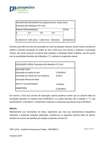 P007_2013– Auditoria Financeira ao Projeto – REVISÃO 0
Fevereiro 2014
Página 37 de 97
VOLUME DE ESCAVAÇÃO em qualquer terreno, exceto rocha
Faturados até à Medição nº31 (m3)
FAIXAS PROFUNDIDADE TOTAL
2 2-4 4-6 6-8
13.293,67m3 7.081,32m3 5.465,14m3 665,43m3 26.505,60m3
Contudo, para além dos itens de escavação em solos de qualquer natureza, exceto rochas, encontra-se
medido e faturado escavação em jazida de solo, rocha dura com recurso a explosivo e escavação
manual, não sendo possível à presente data averiguar a realização destes trabalhos, que de acordo
com as quantidades faturadas até à Medição n.º31, perfazem os seguintes valores:
ESCAVAÇÃO GERAL Faturados até à Medição nº31 (m3)
Escavação Geral
Escavação em jazida de solo 4.198,00m3
Escavação em rocha dura com explosivo 3,00m3
Escavação Manual de Valas
Até 2,0 m de profundidade 119,00m3
SOMATÓRIO 4.320,00m3
Em resumo, e face aos volumes de escavação, apenas podemos constar que os volumes totais de
escavação apurados na auditoria são 22.438,00m3, e os totais faturados até à medição n.º 31 são
(25.505,60m3+ 4.320,00m3) = 30.825,60m3, existindo um diferencial apurado de mais 8.387,60m3.
Aterros
Relativamente aos movimentos de terras, registramos que, face aos levantamentos topográficos
realizados e respetivas medições elaboradas, constatou-se os seguintes volumes totais de aterros,
retirados do resumo das planilhas de medição constantes no Anexo IV.
 
