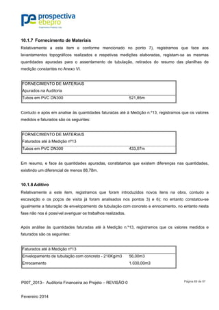 P007_2013– Auditoria Financeira ao Projeto – REVISÃO 0
Fevereiro 2014
Página 69 de 97
10.1.7 Fornecimento de Materiais
Relativamente a este item e conforme mencionado no ponto 7), registramos que face aos
levantamentos topográficos realizados e respetivas medições elaboradas, registam-se as mesmas
quantidades apuradas para o assentamento de tubulação, retirados do resumo das planilhas de
medição constantes no Anexo VI.
FORNECIMENTO DE MATERIAIS
Apurados na Auditoria
Tubos em PVC DN300 521,85m
Contudo e após em analise às quantidades faturadas até à Medição n.º13, registramos que os valores
medidos e faturados são os seguintes:
FORNECIMENTO DE MATERIAIS
Faturados até à Medição nº13
Tubos em PVC DN300 433,07m
Em resumo, e face às quantidades apuradas, constatamos que existem diferenças nas quantidades,
existindo um diferencial de menos 88,78m.
10.1.8 Aditivo
Relativamente a este item, registramos que foram introduzidos novos itens na obra, contudo a
escavação e os poços de visita já foram analisados nos pontos 3) e 6); no entanto constatou-se
igualmente a faturação de envelopamento de tubulação com concreto e enrocamento, no entanto nesta
fase não nos é possível averiguar os trabalhos realizados.
Após análise às quantidades faturadas até à Medição n.º13, registramos que os valores medidos e
faturados são os seguintes:
Faturados até à Medição nº13
Envelopamento de tubulação com concreto - 210Kg/m3 56,00m3
Enrocamento 1.030,00m3
 