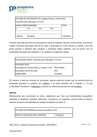 P007_2013– Auditoria Financeira ao Projeto – REVISÃO 0
Fevereiro 2014
Página 71 de 97
VOLUME DE ESCAVAÇÃO em qualquer terreno, exceto rocha
Faturados até à Medição nº13 (m3)
FAIXAS PROFUNDIDADE TOTAL
2 2-4 4-6 6-8
1.035m3 745,46m3 1.780,46m3
Contudo, para além dos itens de escavação em solos de qualquer natureza, exceto rochas, encontra-se
medido e faturado escavação manual em valas e escavação em rocha branda ou moledo, a frio não
sendo possível à presente data averiguar a realização destes trabalhos, que de acordo com as
quantidades faturadas até à Medição n.º13, perfazem os seguintes valores:
ESCAVAÇÃO GERAL Faturados até à Medição nº13 (m3)
Escavação Geral
Escavação em rocha branda ou moledo, a frio 49m3+46m3
Escavação manual de valas 8m3
SOMATÓRIO 103,00m3
Em resumo, e face aos volumes de escavação, apenas podemos constar que os volumes totais de
escavação apurados na auditoria são 1.802m3, e os totais faturados até à medição n.º 13 são
(1.780,46m3+103,00m3) = 1.883,46m3, existindo um diferencial apurado de mais 81,46m3.
Aterros
Relativamente aos movimentos de terras, registramos que, face aos levantamentos topográficos
realizados e respetivas medições elaboradas, constatou-se os seguintes volumes totais de aterros,
retirados do resumo das planilhas de medição constantes no Anexo VI.
VOLUME DE ATERROS apurados na Auditoria (m3)
Totais de volumes de aterro realizados 1.740,00m3
 
