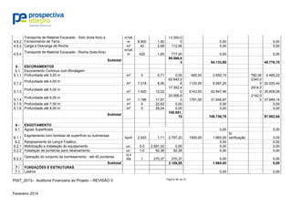 P007_2013– Auditoria Financeira ao Projeto – REVISÃO 0
Fevereiro 2014
Página 86 de 97
4.5.2
Transporte de Material Escavado - Solo (bota-fora) e
Fornecimento de Terra
m³xK
m 8.900 1,50
13.350,0
0 0,00 0,00
4.5.3 Carga e Descarga de Rocha m³ 42 2,68 112,56 0,00 0,00
4.5.4
Transporte de Material Escavado - Rocha (bota-fora)
m³xK
m 420 1,85 777,00 0,00 0,00
Subtotal
95.586,8
3 64.133,69 48.776,70
5 - ESCORAMENTOS
5.1 Escoramento Contínuo com Blindagem
5.1.1 Profundiade até 3,00 m m² 0 5,71 0,00 465,00 2.655,15 782,00 4.465,22
5.1.2
Profundiade até 4,00 m
m² 7.318 8,56
62.642,0
8 1120,00 9.587,20
2340,0
0 20.030,40
5.1.3
Profundiade até 5,00 m
m² 1.420 12,22
17.352,4
0 5143,00 62.847,46
2914,0
0 35.609,08
5.1.4
Profundiade até 6,00 m
m² 1.186 17,67
20.956,6
2 1791,00 31.646,97
2142,0
0 37.849,14
5.1.5 Profundiade até 7,00 m m² 0 22,63 0,00 0,00 0,00
5.1.6 Profundiade até 8,00 m m² 0 28,04 0,00 0,00 0,00
Subtotal
100.951,
10 106.736,78 97.953,84
6 - ESGOTAMENTO
6.1 Águas Superficiais 0,00 0,00
6.1.1
Esgotamento com bombas de superfície ou submersas
hpxh 2.520 1,11 2.797,20 1500,00 1.665,00
S/
verificação 0,00
6.2 Rebaixamento do Lençol Freático 0,00 0,00
6.2.1 Mobilização e instalação do equipamento un. 0,0 2.591,02 0,00 0,00 0,00
6.2.2 Instalaçao de ponteiras para rebaixamento un. 1,0 92,38 92,38 0,00 0,00
6.2.3
Operação do conjunto de bombeamento - até 40 ponteiras
cj x
dia 1 270,37 270,37 0,00 0,00
Subtotal 3.159,95 1.665,00 0,00
7 - FUNDAÇÕES E ESTRUTURAS
7.1 Lastros 0,00 0,00
 