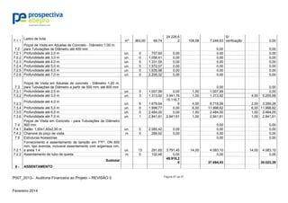 P007_2013– Auditoria Financeira ao Projeto – REVISÃO 0
Fevereiro 2014
Página 87 de 97
7.1.1
Lastro de brita
m³ 363,00 66,74
24.226,6
2 108,58 7.246,63
S/
verificação 0,00
7.2
Poços de Visita em Aduelas de Concreto - Diâmetro 1,00 m:
para Tubulações de Diâmetro até 400 mm 0,00 0,00
7.2.1 Profundidade até 2,0 m un. 0 757,60 0,00 0,00 0,00
7.2.2 Profundidade até 3,0 m un. 0 1.056,41 0,00 0,00 0,00
7.2.3 Profundidade até 4,0 m un. 0 1.331,55 0,00 0,00 0,00
7.2.4 Profundidade até 5,0 m un. 0 1.572,07 0,00 0,00 0,00
7.2.5 Profundidade até 6,0 m un. 0 1.935,98 0,00 0,00 0,00
7.2.6 Profundidade até 7,0 m un. 0 2.205,32 0,00 0,00 0,00
7.3
Poços de Visita em Aduelas de concreto - Diâmetro 1,20 m:
para Tubulações de Diâmetro a partir de 500 mm, até 800 mm 0,00 0,00
7.3.1 Profundidade até 2,0 m un. 0 1.007,99 0,00 1,00 1.007,99 0,00
7.3.2 Profundidade até 3,0 m un. 3 1.313,92 3.941,76 1,00 1.313,92 4,00 5.255,68
7.3.3
Profundidade até 4,0 m
un. 9 1.679,64
15.116,7
6 4,00 6.718,56 2,00 3.359,28
7.3.4 Profundidade até 5,0 m un. 0 1.999,77 0,00 6,00 11.998,62 6,00 11.998,62
7.3.5 Profundidade até 6,0 m un. 0 2.484,00 0,00 1,00 2.484,00 1,00 2.484,00
7.3.6 Profundidade até 7,0 m un. 1 2.841,61 2.841,61 1,00 2.841,61 1,00 2.841,61
7.4
Poços de Visita em Concreto - para Tubulações de Diâmetro
900 mm 0,00 0,00
7.4.1 Balão: 1,60x1,60x2,00 m un. 0 2.085,42 0,00 0,00 0,00
7.4.2 Chaminé do poço de visita m 0 289,92 0,00 0,00 0,00
7.5 Estruturas Acessórias 0,00 0,00
7.2.1
Fornecimento e assentamento de tampão em FºFº, DN 600
mm, tipo avenida, inclusive assentamento com argamssa cim.
e areia 1:4 un. 13 291,65 3.791,45 14,00 4.083,10 14,00 4.083,10
7.2.2 Assentamento de tubo de queda m 0 102,46 0,00 0,00 0,00
Subtotal
49.918,2
0 37.694,43 30.022,29
8 - ASSENTAMENTO
 