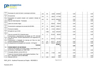 P007_2013– Auditoria Financeira ao Projeto – REVISÃO 0
Fevereiro 2014
Página 89 de 97
10.2.
1
Escavaçao do canal de desvio -escavaçao submersa
m3 60 33,98 2.038,80 0,00 0,00
10.2.
2
Enrocamento
m4 17 69,24 1.177,08 0,00 0,00
10.2.
3
Ensecadeira de parede simples com posterior retirada do
material m2 70 94,79 6.635,30 0,00 0,00
10.3 Poço de Visita Especial - Travessias 0,00 0,00 0,00
10.3.
1 Lastro de concreto magro m³ 1 155,49 155,49 0,00 0,00
10.3.
2 Fornecimento e aplicaçao de concreto fck=25 MPa m³ 14 246,91 3.506,12 0,00 0,00
10.3.
3 Formas de madeira m² 86 31,02 2.655,31 0,00 0,00
10.3.
4
Armação em aço CA-50
1.082 5,03 5.442,46 0,00 0,00
10.3.
5 Tubo em concreto PA-2 (chaminé poço) m 2 181,50 363,00 0,00 0,00
10.3.
6
Fornecimento e assentamento de tampão em FºFº, DN 900
mm, tipo avenida, inclusive assentamento com argamssa cim.
e areia 1:4 un. 2 575,78 1.151,56 0,00 0,00
10.3.
7
Fornecimento e Instalação de stop-log em fibra de vidro,
inclusive acessórios de fixaçao m² 2,8 157,71 441,59 0,00 0,00
10.4 Envelopamento de tubulação com concreto - 210 Kg/m3 m3 28,5 195,35 5.567,48 0,00 0,00
Subtotal
45.948,1
0 0,00 0,00
11 - FORNECIMENTO DE MATERIAIS
11.1
Tubos em PVC Rígido com Ponta e Bolsa, Junta Elástica (anel
de borracha), Fabricação conf. NBR-7362 0,00 0,00
11.1.
1
Tubulação diâmetro nominal 300 mm
m 0,00 71,85 0,00 0,00 0,00
11.2
Tubos em Concreto Armado, para Esgotos Sanitários, Tipo
EA-3 - fabricados conforme NBR-8890 0,00 0,00 0,00
11.2. Diâmetro 400 mm m 0,00 69,59 0,00 0,00 0,00
 