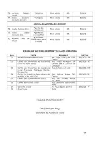 69
76. Lucieda Teixeira
Lopes
Visitadora Nível Médio 40h Bolsista
77. Maria Gilcilene
Mesquita Gondim
Visitadora Nível Médio 40h Bolsista
AGENCIA COMUNITÁRIA DOS CORREIOS
78. Marília Ávila da Silva
Agente dos
correios Juá
Nível Médio 40h Bolsista
79. Maria Isabel
Mesquita Dias
Agente dos
correios Missi
Nível Médio 40h Bolsista
80. Roberta Lima de
Sousa
Agente dos
correios Boa Vista
Caxitoré
Nível Médio 40h Bolsista
ENDEREÇOS E TELEFONES DOS SETORES VINCULADOS À SECRETARIA
ORD SETOR ENDEREÇO TELEFONE
01 Secretaria da Assistência Social Av. Jorge Domingues, 1083,
Centro
(88) 3635-1266
02 Centro de Referencia da Assistência
Social Tia Maria Janica
Rua Pedro Rodrigues de
Oliveira, 168, B. São Luís de
Gonzaga
(88) 3635-1401
03 Centro de Referencia da Assistência
Social Francisca Rodrigues Dantas-
Fransquinha
Rua do Posto, 342 Missi (88) 3635-3102
04 Centro de Referência Especializado da
Assistência Social-CREAS
Rua Walmar Braga, 761,
Centro
(88) 3635-1281
05 Centro de Convivência dos Idosos Rua Júlio Pinheiro Bastos,
s/n,Centro
-
06 Centro de Inclusão Social Rua Liberalino Vasconcelos
Pinto
-
07 Conselho Tutelar Av. Paulo Bastos, Centro (88) 3635-1491
08 Casa Verde Coité
Irauçuba, 07 de Maio de 2019
Geraldina Lopes Braga
Secretária da Assistência Social
 