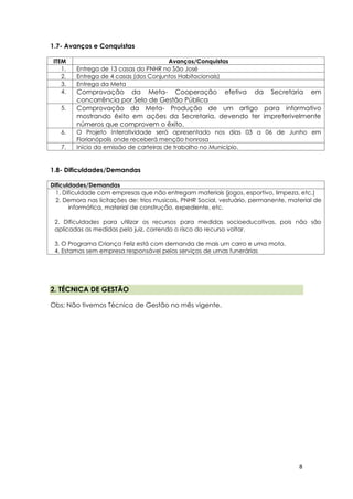8
1.7- Avanços e Conquistas
ITEM Avanços/Conquistas
1. Entrega de 13 casas do PNHR no São José
2. Entrega de 4 casas (dos Conjuntos Habitacionais)
3. Entrega da Meta
4. Comprovação da Meta- Cooperação efetiva da Secretaria em
concorrência por Selo de Gestão Pública
5. Comprovação da Meta- Produção de um artigo para informativo
mostrando êxito em ações da Secretaria, devendo ter impreterivelmente
números que comprovem o êxito.
6. O Projeto Interatividade será apresentado nos dias 03 a 06 de Junho em
Florianópolis onde receberá menção honrosa
7. Início da emissão de carteiras de trabalho no Município.
1.8- Dificuldades/Demandas
Dificuldades/Demandas
1. Dificuldade com empresas que não entregam materiais (jogos, esportivo, limpeza, etc.)
2. Demora nas licitações de: trios musicais, PNHR Social, vestuário, permanente, material de
informática, material de construção, expediente, etc.
2. Dificuldades para utilizar os recursos para medidas socioeducativas, pois não são
aplicadas as medidas pelo juiz, correndo o risco do recurso voltar.
3. O Programa Criança Feliz está com demanda de mais um carro e uma moto.
4. Estamos sem empresa responsável pelos serviços de urnas funerárias
2. TÉCNICA DE GESTÃO
Obs: Não tivemos Técnica de Gestão no mês vigente.
 