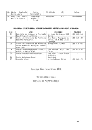 63
77. Sâmia Raphaelle
Gomes Moura
Agente
Administrativo
Nível Médio 40h Efetiva
78. Maria de Fátima
Venâncio (Branca)
Agente de
Mobilização
Social
Analfabeta 40h Comissionada
ENDEREÇOS E TELEFONES DOS SETORES VINCULADOS À SECRETARIA NO MÊS DE AGOSTO
ORD SETOR ENDEREÇO TELEFONE
01 Secretaria da Inclusão e Promoção
Social, Desportiva e Cultural
Av. Jorge Domingues, 1083,
Centro
(88) 3635-1266
02 Centro de Referencia da Assistência
Social Tia Maria Janica
Rua Pedro Rodrigues de
Oliveira, 168, B. São Luís de
Gonzaga
(88) 3635-1401
03 Centro de Referencia da Assistência
Social Francisca Rodrigues Dantas-
Fransquinha
Rua do Posto, 342 Missi (88) 3635-3102
04 Centro de Referência Especializado da
Assistência Social-CREAS
Rua Walmar Braga, 761,
Centro
(88) 3635-1281
05 Centro de Convivência dos Idosos Rua Júlio Pinheiro Bastos,
s/n,Centro
-
06 Centro de Inclusão Social Distrito Juá
07 Conselho Tutelar Av. Paulo Bastos, Centro (88) 3635-1491
Irauçuba, 26 de Novembro de 2018
Geraldina Lopes Braga
Secretária da Assistência Social
 