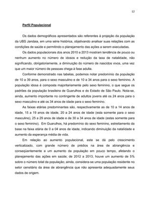 12
Perfil Populacional
Os dados demográficos apresentados são referentes à projeção da população
da UBS Jandaia, em uma série histórica, objetivando analisar suas relações com as
condições de saúde e permitindo o planejamento das ações a serem executadas.
Os dados populacionais dos anos 2010 a 2013 mostram tendência de pouco ou
nenhum aumento no número de idosos e redução da taxa de natalidade, não
significando, obrigatoriamente, a diminuição do número de nascidos vivos, uma vez
que um maior número de pessoas chega à fase adulta.
Conforme demonstrado nas tabelas, podemos notar predomínio da população
de 10 a 39 anos, para o sexo masculino e de 10 a 34 anos para o sexo feminino. A
população idosa é composta majoritariamente pelo sexo feminino, o que segue os
padrões da população brasileira de Guarulhos e do Estado de São Paulo. Nota-se,
ainda, aumento importante no contingente de adultos jovens até os 24 anos para o
sexo masculino e até os 34 anos de idade para o sexo feminino.
As faixas etárias predominantes são, respectivamente as de 10 a 14 anos de
idade, 15 a 19 anos de idade, 20 a 24 anos de idade (esta somente para o sexo
masculino), 25 a 29 anos de idade e de 30 a 34 anos de idade (estas somente para
o sexo feminino). Em Guarulhos, há predomínio do sexo feminino, estreitamento da
base na faixa etária de 0 a 04 anos de idade, indicando diminuição da natalidade e
aumento da esperança média de vida.
Em relação ao aumento populacional, este se dá pelo crescimento
verticalizado, com grande número de prédios na área de abrangência e
conseqüentemente a um aumento da população em pouco tempo, afetando o
planejamento das ações em saúde; de 2012 a 2013, houve um aumento de 5%
sobre o número total da população; ainda, considera-se uma população residente no
setor censitário da área de abrangência que não apresenta adequadamente seus
dados de origem.
 
