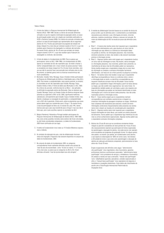 134
Tabela 3 Notas:
1. 	A fonte dos dados é a Pesquisa Internacional de Alfabetização de
Adultos (IALS), 1994-1998. Devido a critérios de exclusão diferentes
utilizados no que diz respeito à definição da população adulta, as taxas
de participação podem variar em relação aos resultados publicados na
OCDE e Statistics Canada (2000). Os critérios de exclusão utilizados para
produzir as taxas de participação aqui apresentadas são as seguintes:
adultos de 16 a 19 anos que participam do programa de estudos em
tempo integral (4 ou mais dias por semana) visando à Cite 0-3, e que não
recebem apoio financeiro do empregador ou sindicato são excluídos.
Da mesma forma, adultos de 16 a 24 anos que estudam em tempo
integral visando à CITE 4-7, e que não recebem apoio financeiro do
empregador ou sindicato, são excluídos.
2. 	A fonte de dados é o Eurobarometer de 2003. Para os países que
participaram, tanto na IALS, 1994-1998, e no Eurobarometer de 2003,
apenas os resultados da Ials são reportados aqui, de modo a manter a
melhor comparabilidade com o maior número de países possível. Todos
os estudantes em tempo integral de 16 a 24 anos foram excluídos, uma
vez que não foi possível fazer uma exclusão mais refinada como na Ials.
No entanto, os padrões gerais entre as diversas características são
muito semelhantes.
3. 	Bermudas, Canadá, Itália, Noruega, Suíça e Estados Unidos participaram
da Pesquisa de Alfabetização de Adultos e Habilidades para a Vida (ALL),
2003. Para manter a comparabilidade, tanto quanto possível, no entanto,
os resultados da Ials são reportados para Canadá, Noruega, Suíça,
Estados Unidos e Itália. A fonte de dados para Bermudas é a ALL, 2003.
Os critérios de exclusão, conforme descrito na Nota 1, são aplicados
na definição da população adulta das Bermudas. Deve-se destacar que
Canadá, Noruega, Suíça e os Estados Unidos da América atingiram taxas
próximas ou superiores a 50% na ALL 2003, significando melhorias
substanciais, principalmente para Canadá, Suíça e Estados Unidos, mas,
devido a mudanças na concepção do questionário, a comparabilidade
com a IALS não é garantida. Ainda assim, pode-se argumentar que esses
países devem agora ser transferidos para o Grupo 1. Da mesma forma,
a taxa de participação da Itália caiu no estudo ALL para 19%, dando
motivos para que o país seja transferido para o Grupo 4, mas isso não é
feito aqui, pois o país escolheu reportar os resultados da IALS.
4. 	Bélgica (flamenca), Alemanha e Portugal também participaram da
Pesquisa Internacional de Alfabetização de Adultos (IALS), 1994-1998,
mas como certas questões incluídas nesta análise não foram solicitadas,
ou não foram consideradas comparáveis, os dados do Eurobarometer
2003 foram notificados em seu lugar.
5. 	A média do Eurobarometer inclui todos os 15 Estados-Membros originais,
mais a Islândia.
6. 	As variáveis de educação dos pais, nível de alfabetização funcional,
status de imigração e linguístico não estavam disponíveis no conjunto de
dados do Eurobarometer, 2003.
7. 	No conjunto de dados do Eurobarometer 2003, as categorias
correspondentes foram realmente definidas usando uma variável de
‘total de anos de escolaridade’, como: 10 anos ou menos, 11 a 13 anos,
14 ou mais anos, ao passo que as categorias na IALS e ALL foram
definidas utilizando “nível de escolaridade mais alto atingido”.
8. 	A medida de alfabetização funcional baseia-se na variável de leitura de
prosa na IALS, que foi definida como: o conhecimento e as habilidades
necessárias para entender e usar informações de textos, incluindo
editoriais, matérias jornalísticas, folhetos e manuais de instrução. Os
níveis de alfabetização da IALS na escala de prosa são definidos como
segue:
a. 	Nível 1 – A maioria das tarefas neste nível requerem que o respondente
leia um texto relativamente curto, para localizar um único item de
informação que seja idêntico ou sinônimo às informações dadas
na questão ou diretiva. Se informações plausíveis, mas incorretas,
estiverem presentes no texto, elas tendem a não estarem localizadas
próximo à informação correta.
b. 	Nível 2 – Algumas tarefas neste nível exigem que o respondente localize
um único item de informação no texto. No entanto, várias distrações
ou informações plausíveis, mas incorretas, podem estar presentes, ou
interferências de baixo nível de dificuldade podem ser necessários.
Outras tarefas exigem que o respondente integre dois ou mais itens
de informação ou compare e contraste informações facilmente
identificáveis, com base em um critério previsto na pergunta ou diretiva.
c. 	 Nível 3 – As tarefas neste nível tendem a exigir que o respondente
identifique correspondências literais ou sinônimas entre o texto e
a informação dada na tarefa, ou identificar correspondências que
requerem inferências de baixo nível de dificuldade. Outras tarefas
pedem que o respondente integre informações a partir de textos densos
ou longos, que não contêm itens organizativos, tais como títulos. Os
respondentes também podem ser solicitados a gerar uma resposta com
base em informações que podem ser facilmente identificadas no texto.
Informações com o intuito de distrair estão presentes, mas não estão
localizadas próximo à informação correta.
d. 	Nível 4 – Essas tarefas exigem que os respondentes realizem
correspondências com múltiplas características e integrem ou
sintetizem informações de passagens complexas ou longas. Inferências
mais complexas são necessárias para executar a tarefa com êxito.
Informações condicionais frequentemente estão presentes nas tarefas
neste nível e devem ser levadas em consideração pelo respondente.
e. 	Nível 5 – Algumas tarefas neste nível requerem que o respondente
busque informações em texto denso, que contém um número plausível
de distratores. Outros pedem que o respondente faça inferências de alto
nível ou utilize conhecimento especializado. Algumas tarefas pedem que
o respondente contraste informações complexas.
9. 	Adultos dos 25 aos 65 anos que se consideram estudantes (tempo
integral ou parcial) e estudantes em meio período dos 16 aos 24 anos
não necessariamente reportam que participam de formas organizadas
de aprendizagem e educação de adultos. Isto pode ocorrer, por exemplo,
entre estudantes em programas de graduação formal. Em alguns países,
eles podem, no entanto, por padrão, ser contabilizados como adultos,
o que explica as observações de 100% em certos casos. Isto destaca
a dificuldade de tornar o que conta como aprendizagem e educação de
adultos em cada país estritamente comparável, particularmente na faixa
etária dos 16 aos 25 anos.
	 Grupos ocupacionais são definidos como segue: “administrativo
alta qualificação” inclui legisladores, altos funcionários, gerentes,
profissionais técnicos e profissionais associados; “administrativo baixa
qualificação” inclui provedores de serviços, e vendedores e funcionários
de compras e vendas em lojas e mercados; “manual alta qualificação”
inclui trabalhadores agrícolas, pescadores, artesãos especializados e
afins; e “manual baixa qualificação” inclui operadores de máquinas e
montadores e ocupações elementares. Estes dados são classificados de
acordo com a Classificação Internacional Padronizada de
Ocupações (Isco).
APÊNDICES
 