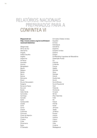 144
RELATÓRIOS NACIONAIS
PREPARADOS PARA A
CONFINTEA VI
			
Disponível em:
http://www.unesco.org/en/confinteavi/
nacional/relatórios/
Afeganistão
África do Sul
Alemanha
Angola
Arábia Saudita
Argélia
Argentina
Armênia
Austrália
Áustria
Bangladesh
Barein
Bélgica
Belize
Benin
Bolívia
Botsuana
Brasil
Brunei Darussalam
Bulgária
Burquina Fasso
Burundi
Butão
Cabo Verde
Camarões
Camboja
Canadá
Catar
Cazaquistão
Chade
Chile
China
Chipre
Colômbia
Comores
Costa do Marfim
Costa Rica
Croácia
Cuba
Dinamarca
Egito
El Salvador
Emirados Árabes Unidos
Equador
Eritreia
Eslováquia
Eslovênia
Espanha
Estados Unidos
Estônia
Etiópia
Ex-República Iugoslava da Macedônia
Federação Russa
Fiji
Filipinas
Finlândia
França
Gabão
Gâmbia
Gana
Geórgia
Grécia
Guatemala
Guiné
Guiné-Bissau
Guiné Equatorial
Haiti
Holanda
Honduras
Hungria
Iêmen
Ilhas Salomão
Índia
Irã
Iraque
Irlanda
Israel
Jamaica
Japão
Jordânia
Kuwait
Lesoto
Letônia
Líbano
Libéria
Líbia
Lituânia
Madagascar
 