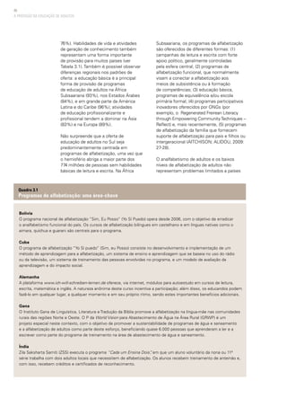 46
76%). Habilidades de vida e atividades
de geração de conhecimento também
representam uma forma importante
de provisão para muitos países (ver
Tabela 3.1). Também é possível observar
diferenças regionais nos padrões de
oferta: a educação básica é a principal
forma de provisão de programas
de educação de adultos na África
Subsaariana (93%), nos Estados Árabes
(84%), e em grande parte da América
Latina e do Caribe (96%); atividades
de educação profissionalizante e
profissional tendem a dominar na Ásia
(83%) e na Europa (89%).
Não surpreende que a oferta de
educação de adultos no Sul seja
predominantemente centrada em
programas de alfabetização, uma vez que
o hemisfério abriga a maior parte dos
774 milhões de pessoas sem habilidades
básicas de leitura e escrita. Na África
Subsaariana, os programas de alfabetização
são oferecidos de diferentes formas: (1)
campanhas de leitura e escrita com forte
apoio político, geralmente controladas
pela esfera central; (2) programas de
alfabetização funcional, que normalmente
visam a conectar a alfabetização aos
meios de subsistência ou à formação
de competências; (3) educação básica,
programas de equivalência e/ou escola
primária formal; (4) programas participativos
inovadores oferecidos por ONGs (por
exemplo, o Regenerated Freirean Literacy
through Empowering CommunityTechniques –
Reflect) e, mais recentemente, (5) programas
de alfabetização da família que fornecem
suporte de alfabetização para pais e filhos ou
intergeracional (AITCHISON; ALIDOU, 2009:
27-28).
O analfabetismo de adultos e os baixos
níveis de alfabetização de adultos não
representam problemas limitados a países
Bolívia
O programa nacional de alfabetização “Sim, Eu Posso” (Yo Sí Puedo) opera desde 2006, com o objetivo de erradicar
o analfabetismo funcional do país. Os cursos de alfabetização bilíngues em castelhano e em línguas nativas como o
aimara, quíchua e guarani são centrais para o programa.
Cuba
O programa de alfabetização “Yo Sí puedo” (Sim, eu Posso) consiste no desenvolvimento e implementação de um
método de aprendizagem para a alfabetização, um sistema de ensino e aprendizagem que se baseia no uso do rádio
ou da televisão, um sistema de treinamento das pessoas envolvidas no programa, e um modelo de avaliação da
aprendizagem e do impacto social.
Alemanha
A plataforma www.ich-will-schreiben-lernen.de oferece, via internet, módulos para autoestudo em cursos de leitura,
escrita, matemática e inglês. A natureza anônima deste curso incentiva a participação; além disso, os educandos podem
fazê-lo em qualquer lugar, a qualquer momento e em seu próprio ritmo, sendo estes importantes benefícios adicionais.
Gana	
O Instituto Gana de Linguística, Literatura e Tradução da Bíblia promove a alfabetização na língua-mãe nas comunidades
rurais das regiões Norte e Oeste. O P da World Vision para Abastecimento de Água na Área Rural (GRWP) é um
projeto especial neste contexto, com o objetivo de promover a sustentabilidade de programas de água e saneamento
e a alfabetização de adultos como parte deste esforço, beneficiando quase 6.000 pessoas que aprenderam a ler e a
escrever como parte do programa de treinamento na área de abastecimento de água e saneamento.
Índia	
Zila Saksharta Samiti (ZSS) executa o programa “Cada um Ensina Dois”, em que um aluno voluntário da nona ou 11ª
série trabalha com dois adultos locais que necessitem de alfabetização. Os alunos recebem treinamento de antemão e,
com isso, recebem créditos e certificados de reconhecimento.
Quadro 3.1
Programas de alfabetização: uma área-chave
A PROVISÃO DA EDUCAÇÃO DE ADULTOS
 