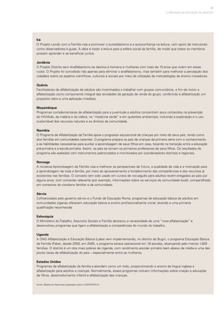 47
A PROVISÃO DA EDUCAÇÃO DE ADULTOS
Irã	
O Projeto Lendo com a Família visa a promover o autodidatismo e a autoconfiança na leitura, com apoio de instrutores
como observadores e guias. A ideia é trazer a leitura para a esfera social da família, de modo que todos os membros
possam aprender e se beneficiar juntos.
Jordânia
O Projeto Distrito sem Analfabetismo se destina a homens e mulheres com mais de 15 anos que vivem em áreas
rurais. O Projeto foi concebido não apenas para eliminar o analfabetismo, mas também para melhorar a percepção dos
cidadãos sobre os aspetos científicos, culturais e sociais por meio da utilização de metodologias de ensino inovadoras.
Quênia	
Facilitadores de alfabetização de adultos são incentivados a trabalhar com grupos comunitários, a fim de incluir a
alfabetização como componente integral das atividades de geração de renda do grupo, conferindo à alfabetização um
propósito claro e uma aplicação imediata.
Moçambique	
Programas complementares de alfabetização para a juventude e adultos concentram seus conteúdos na prevenção
do HIV/Aids, da malária e do cólera, na “medicina verde” e em questões ambientais, incluindo a exploração e o uso
sustentável dos recursos naturais e os direitos da comunidade.
Namíbia	
O Programa de Alfabetização da Família apoia o progresso educacional de crianças por meio de seus pais, tendo como
alvo famílias em comunidades carentes. O programa prepara os pais de crianças da primeira série com o conhecimento
e as habilidades necessárias para auxiliar a aprendizagem de seus filhos em casa, focando na transição entre a educação
pré-primária e a escola primária. Assim, os pais se tornam os primeiros professores de seus filhos. Os resultados do
programa são avaliados com instrumentos padronizados e monitorados por coordenadores distritais e regionais.
Noruega	
A iniciativa Aprendizagem da Família visa a melhorar as perspectivas de futuro, a qualidade de vida e a motivação para
a aprendizagem de toda a família, por meio do aproveitamento e fortalecimento das competências e dos recursos já
existentes nas famílias. O conceito tem sido usado em cursos de norueguês para adultos recém-chegados ao país por
alguns anos, com conteúdo relevante (por exemplo, informações sobre os serviços da comunidade local), compartilhado
em contextos do cotidiano familiar e da comunidade.
Sérvia
Cofinanciados pelo governo sérvio e o Fundo de Educação Roma, programas de educação básica de adultos em
comunidades ciganas oferecem educação básica e ensino profissionalizante inicial, levando a uma primeira
qualificação reconhecida.
Eslováquia
O Ministério do Trabalho, Assuntos Sociais e Família destacou a necessidade de uma “nova alfabetização” e
desenvolveu programas que ligam a alfabetização a competências do mundo do trabalho.
Uganda	
A ONG Alfabetização e Educação Básica (Labe) vem implementando, no distrito de Bugiri, o programa Educação Básica
da Família (Fabe), desde 2000; em 2005, o programa estava operacional em 18 escolas, alcançando pelo menos 1.500
famílias. O distrito é um dos mais pobres de Uganda, com rendimento escolar primário bem abaixo da média e uma das
piores taxas de alfabetização do país – especialmente entre as mulheres.
Estados Unidos	
Programas de alfabetização da família a abordam como um todo, proporcionando o ensino da língua inglesa e
alfabetização para adultos e crianças. Normalmente, esses programas incluem informações sobre criação e educação
de filhos, desenvolvimento infantil e alfabetização das crianças.
Fonte: Relatórios Nacionais preparados para a CONFINTEA VI
 