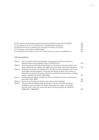 5.6 O Programa de Avaliação Internacional das Competências dos Adultos (PIAAC)
5.7 Corrigindo os erros: os 12 Parâmetros na Alfabetização de Adultos
5.8 Desenvolvimento do professor de educação de adultos na Eritreia
6.1 O impacto mais amplo da alfabetização
6.2 Estudo-piloto na América Latina e no Caribe sobre os custos do analfabetismo
	
Lista de apêndices
Tabela 1	 Leis ou políticas sobre aprendizagem e educação de adultos, segundo os 		
	 Relatórios Nacionais preparados para a CONFINTEA VI
Tabela 2	 Nível educacional estimado da população com 25 anos ou mais para países com 	
	 dados disponíveis por região, sub-região e faixa de renda, último ano disponível
Tabela 3 	 Proporção de adultos com idades entre 16 e 65 anos que participaram de formas 	
	 organizadas de aprendizagem e educação de adultos durante o ano anterior à 	
	 entrevista, por grupos de países e diferentes variáveis de classificação, múltiplas 	
	 fontes e períodos de tempo (1994-2003)
Figura 1 	 Classificação de regiões e países por Índice de Desenvolvimento de Educação 	
	 para Todos (IDE), 2006
Tabela 4 	 Gastos com educação de adultos reais versus recomendados
Tabela 5 	 Taxa estimada de alfabetização de adultos e número estimado de adultos 		
	 analfabetos para os países com dados disponíveis por região, sub-região e
	 faixa de renda, último ano disponível dentro de dois períodos de referência 	
	 (1988-1997 e 1998-2007)
SUMÁRIO
85
88
93
102
102
126
128
132
135
136
140
 