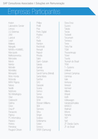 Empresas Participantes
Kraton
Laboratório Servier
Lenovo
LG Sistemas
LINX
Lubrizol
Lwart
Malwee
Mangels
MANN+HUMMEL
Marcopolo
Melhoramentos
Mercedes
Merck
Meritor
Michelin
Mondelez
Monsanto
Moto Honda
Motorola
MWV Rigesa
Natura
Nestlé
Netshoes
NG Metarlúgica
Ober
Odebrecht
Optima
Orion
Orsa IP
Panasonic
Papirus
PC Informática
Pepsico
Perkins
Petrobras
Peugeot Citroen
Philips
Pirelli
Pisa
Porto Digital
Positivo
PST
Radix
Randon
Reichhold
Renault
Repsol
Rhodia
Sabó
Saint-Gobain
Sakata
Samab
Sanmina
Sanofi Farma (Merial)
Santa Maria
Santher
SAS
Sasazaki
Scania
Semco
Senior
Sensata
SEW
Sherwin Williams
SIDI
Siemens
Sifco
Singer
Sodexo
Softpharma
Solver
Sonoco
SRBR (Samsung)
Stora Enso
Suzano
Takata
Tecsis
Tectextil
Tecumseh
Tenneco
Terex
Tetra Pak
TGM
Thyssenkrupp
Ticket
Toyota
Triumph do Brasil
TRW
T-Systems
Unilever
Unimed Campinas
Usiminas
Vale
Venturus
Veracel
Vermeer
Villares
Vitopel
Voith
Volkswagen
Vulcabras|Azaleia
WABCO
Walmart
Wtorre
Yamaha
YKP
Ypê
ZF Divisão Sachs
ZF do Brasil
SAP Consultores Associados | Soluções em Remuneração
 