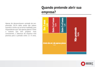 Apesar de demonstrarem vontade de em-
preender, 29,7% deles ainda não sabem
quando o sonho vai se tornar realidade, pois
responderam que“são apenas planos”. Entre
a maioria que tem projetos mais
consistentes, a abertura da empresa está
prevista para o período entre 2 e 4 anos.
 
