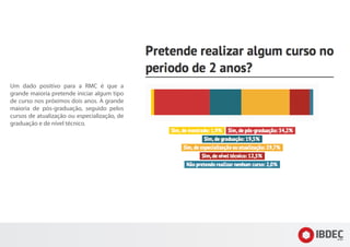 Um dado positivo para a RMC é que a
grande maioria pretende iniciar algum tipo
de curso nos próximos dois anos. A grande
maioria de pós-graduação, seguido pelos
cursos de atualização ou especialização, de
graduação e de nível técnico.
 
