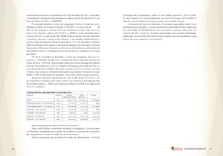 encerramento do exercício orçamentário em 16 de dezembro de 2011. A providên-              contratação de 20 temporários, sendo 12 nível médio, processo nº 2011/175587,
     cia tomada foi a solicitação de prorrogação de vigência até 30 de julho de 2012, por       07 nível superior e 01 nível fundamental, por meio do Processo 2011/241892. A
     meio do Ofício 311/2011 – GAB/IDESP.                                                       falta do concurso público foi o fator que gerou a necessidade da ação.
            Foi assinado também o Termo de Cooperação Técnica e Financeira com a                       No decorrer do exercício houveram 22 servidores capacitados, sendo 10 em
     Defensoria Pública do Estado do Pará de nº 001/2011, no valor total de              R$     Instituições fora do Estado e 12 na Escola de Governo do Estado do Pará, totalizando
     367.537,76 (trezentos e sessenta e sete mil, quinhentos e trinta e sete reais e se-        um custo de R$ 18.942,00 (Dezoito mil, novecentos e quarenta e dois reais). No
     tenta e seis centavos), vigência em 01/10/11 a 30/06/12, sendo repassado para o            exercício de 2011, foram 63 servidores beneficiados com o auxílio alimentação,
     exercício de 2011, o valor de R$ 183.768,88 (Cento e oitenta e três mil, setecentos        totalizando o custo de R$ 186.548,46 (Cento e oitenta e seis mil, quinhentos e qua-
     e sessenta e oito reais e oitenta e oito centavos), o que atendeu satisfatoriamente a      renta e oito reais e quarenta e seis centavos)
     primeira etapa da pesquisa realizada no período de 13 a 17 de dezembro. As dificul-
     dades encontradas foram quanto à aplicação da pesquisa nos municípios, pelo fato
     de possuírem defensores itinerantes e pelo recesso de final de ano, além do fato da
     dificuldade de fechar a contratação de bolsistas por falta de candidatos na inscrição
     dos editais.
            Em 30 de novembro foi finalizado o Termo de Cooperação Técnica e Fi-
     nanceira nº 002/2010, firmado com o Instituto de Desenvolvimento Florestal do
     Estado do Pará – IDEFLOR, denominado Cadeias de Comercialização de Produtos
     Florestais Não-Madeireiros em Cinco Regiões de Integração do Estado do Pará, no
     valor de total de R$ 277.096,81 (Duzentos e setenta e sete mil, noventa e seis reais
     e oitenta e um centavos), sendo devolvido saldo orçamentário e financeiro no valor
     de R$ 17.309,34 (Dezessete mil, trezentos e nove reais e trinta e quatro centavos).
            Realizamos destaque orçamentário no valor de R$ 36.862,36 (Trinta e seis
     mil, oitocentos e sessenta e dois reais e trinta e seis centavos) à Secretaria de Esta-
     do de Obras Publicas – SEOP, para reforma do telhado do IDESP com vigência de
     22/11/11 a 30/01/12.

     DEMONSTRATIVO ORÇAMENTÁRIO E FINANCEIRO 2011
     ORIGEM                               FONTE      VALOR           TOTAL         SALDO
                                                  ORÇAMENTÁRIO      DESPESAS
     IDESP                                0101       3.598.215,47   3.332.234,61   265.980,86

     EFENSORIA PÚBLICA – TCTF 001/2010    0101         31.415,52      31.415,52          0,00

     DEFENSORIA PÚBLICA – TCTF 001/2011   0101        183.768,88      31.332,08    152.436,80

     ADEPARÁ – TCTF 003/2010              0261         12.258,46      12.258,46          0,00

     ADEPARÁ – TCTF 002/2011              0261          8.074,90           0,00      8.074,90

     IDEFLOR - TCTF 002/2010              0261         42.722,61      39.931,02      2.791,59

     IDEFLOR – TCTF 002/2010              0661         66.533,63      52.015,88     14.517,75



           Operacionalização das Ações de Recursos Humanos
           Hoje o IDESP possui o total de 66 servidores, 03 estagiários, 13 terceirizados
     e 26 bolsistas, ressaltando que o quadro de servidores é composto de comissiona-
     dos, temporários e servidores cedidos de outras Secretarias.
           Houve a aprovação pela Secretaria de Estado de Administração - SEAD da




30                                                                                                                                                                    RELATÓRIO DE ATIVIDADES 2011   31
 